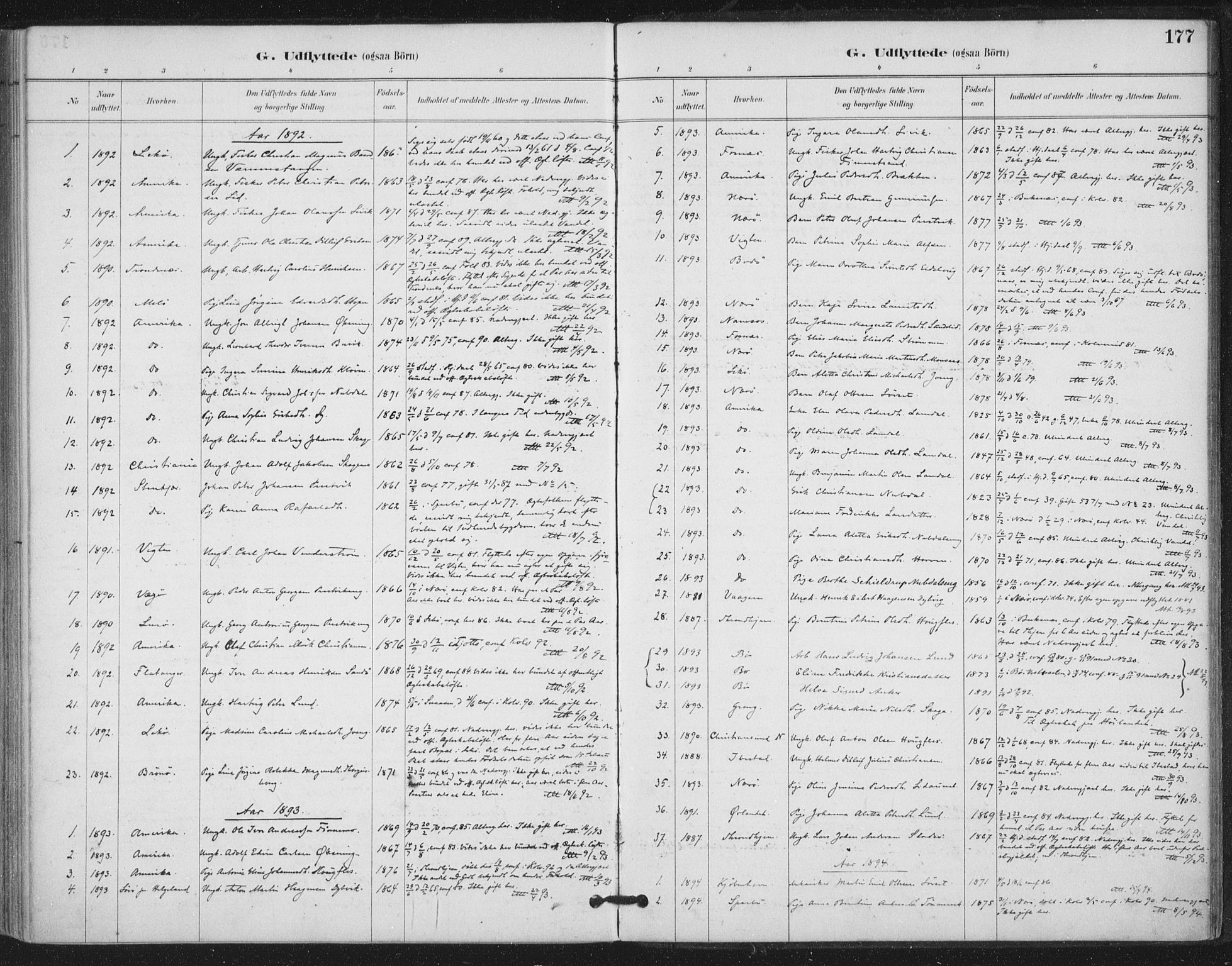 Ministerialprotokoller, klokkerbøker og fødselsregistre - Nord-Trøndelag, SAT/A-1458/780/L0644: Parish register (official) no. 780A08, 1886-1903, p. 177