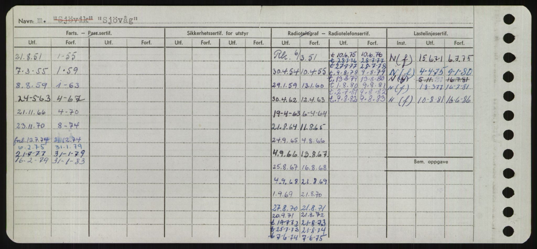 Sjøfartsdirektoratet med forløpere, Skipsmålingen, RA/S-1627/H/Hd/L0033: Fartøy, Sevi-Sjø, p. 432