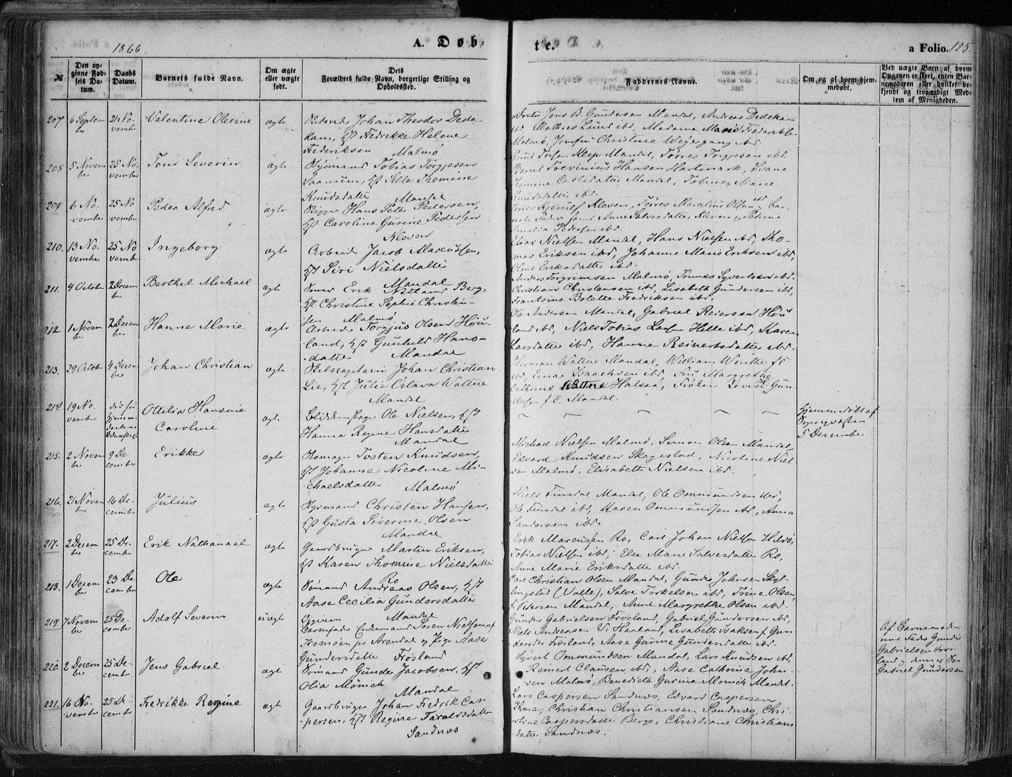 Mandal sokneprestkontor, AV/SAK-1111-0030/F/Fa/Faa/L0014: Parish register (official) no. A 14, 1859-1872, p. 125