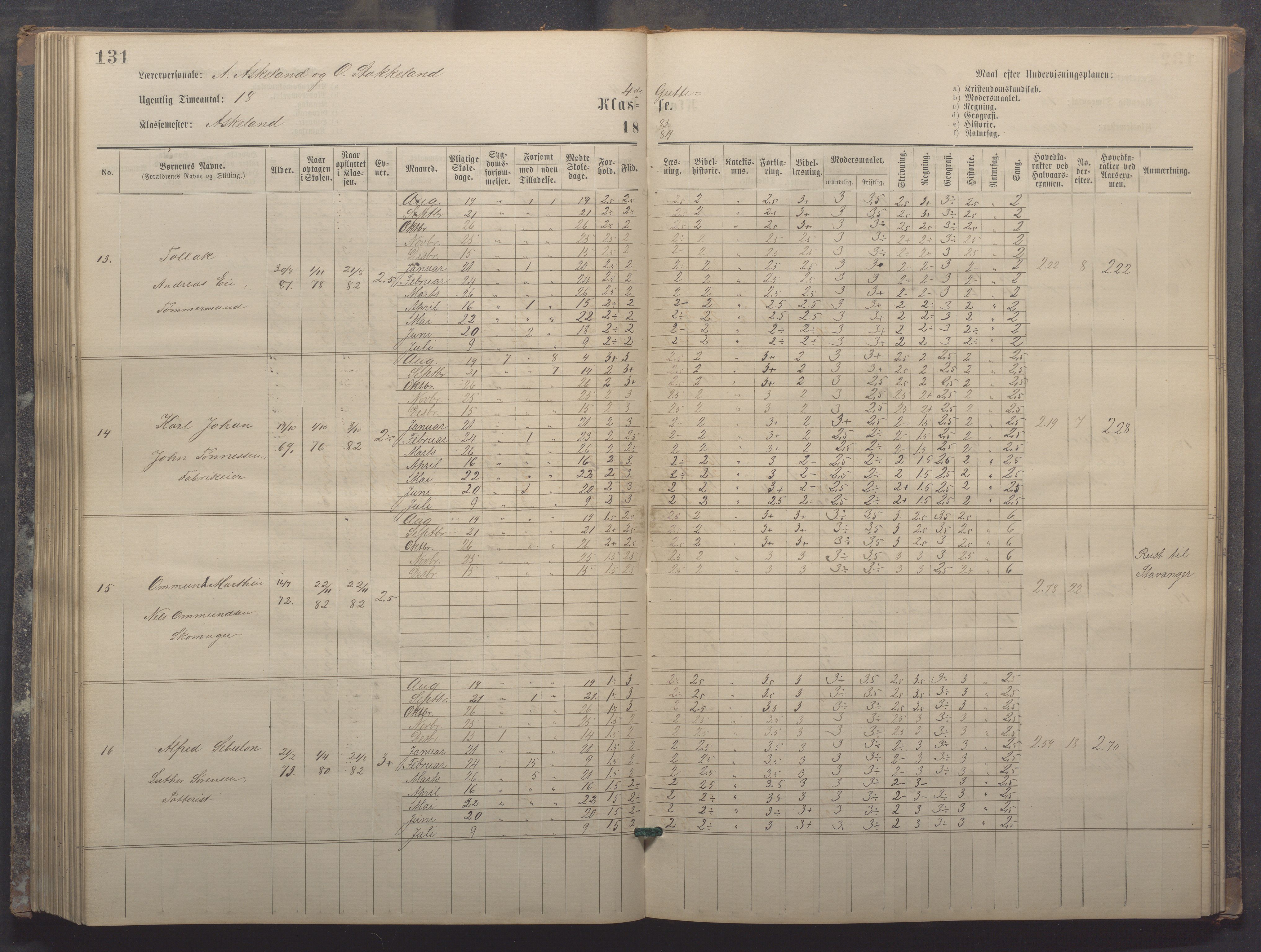 Egersund kommune (Ladested) - Egersund almueskole/folkeskole, IKAR/K-100521/H/L0017: Skoleprotokoll - Almueskolen, 5./6. klasse, 1877-1887, p. 131