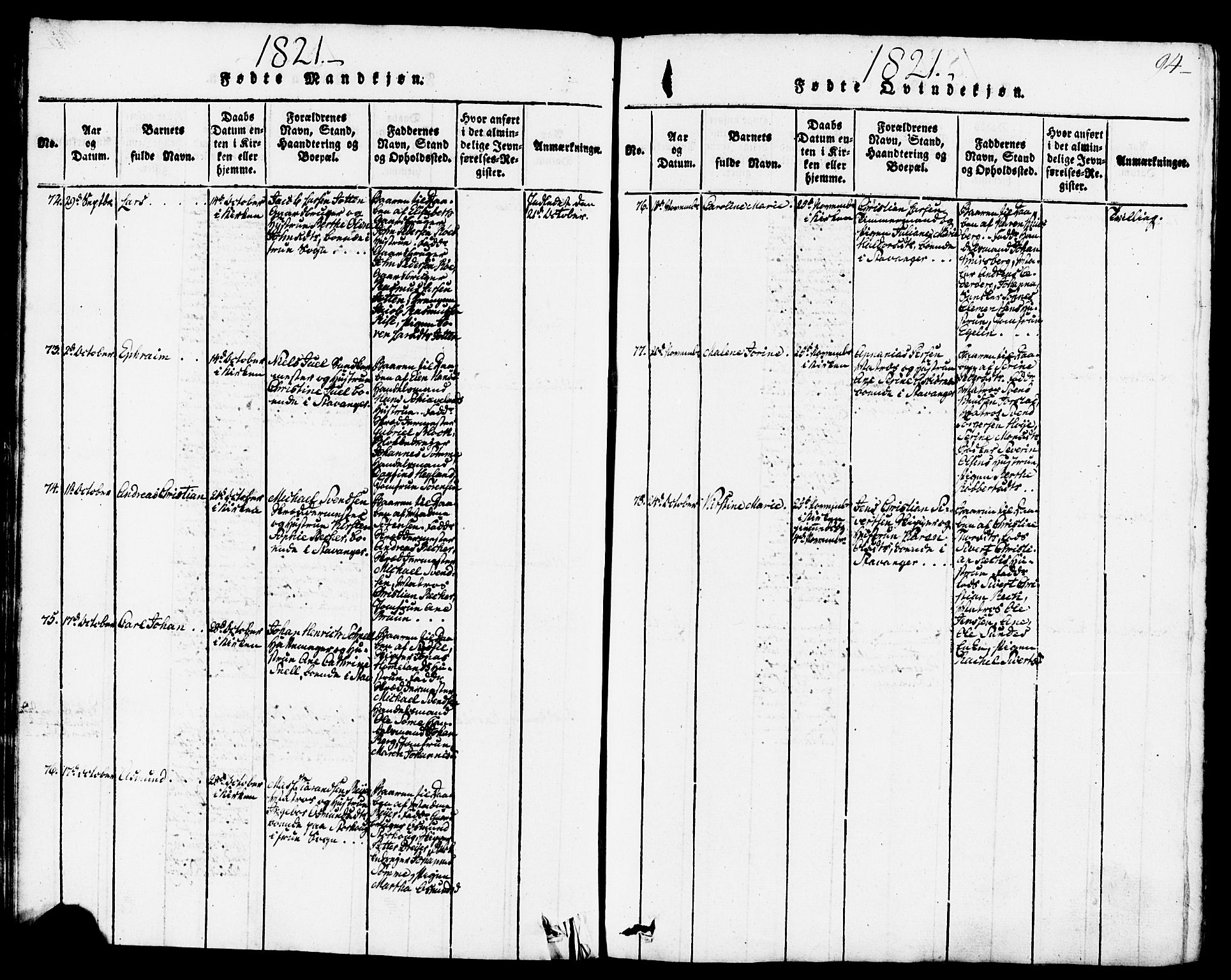 Domkirken sokneprestkontor, AV/SAST-A-101812/001/30/30BB/L0008: Parish register (copy) no. B 8, 1816-1821, p. 94