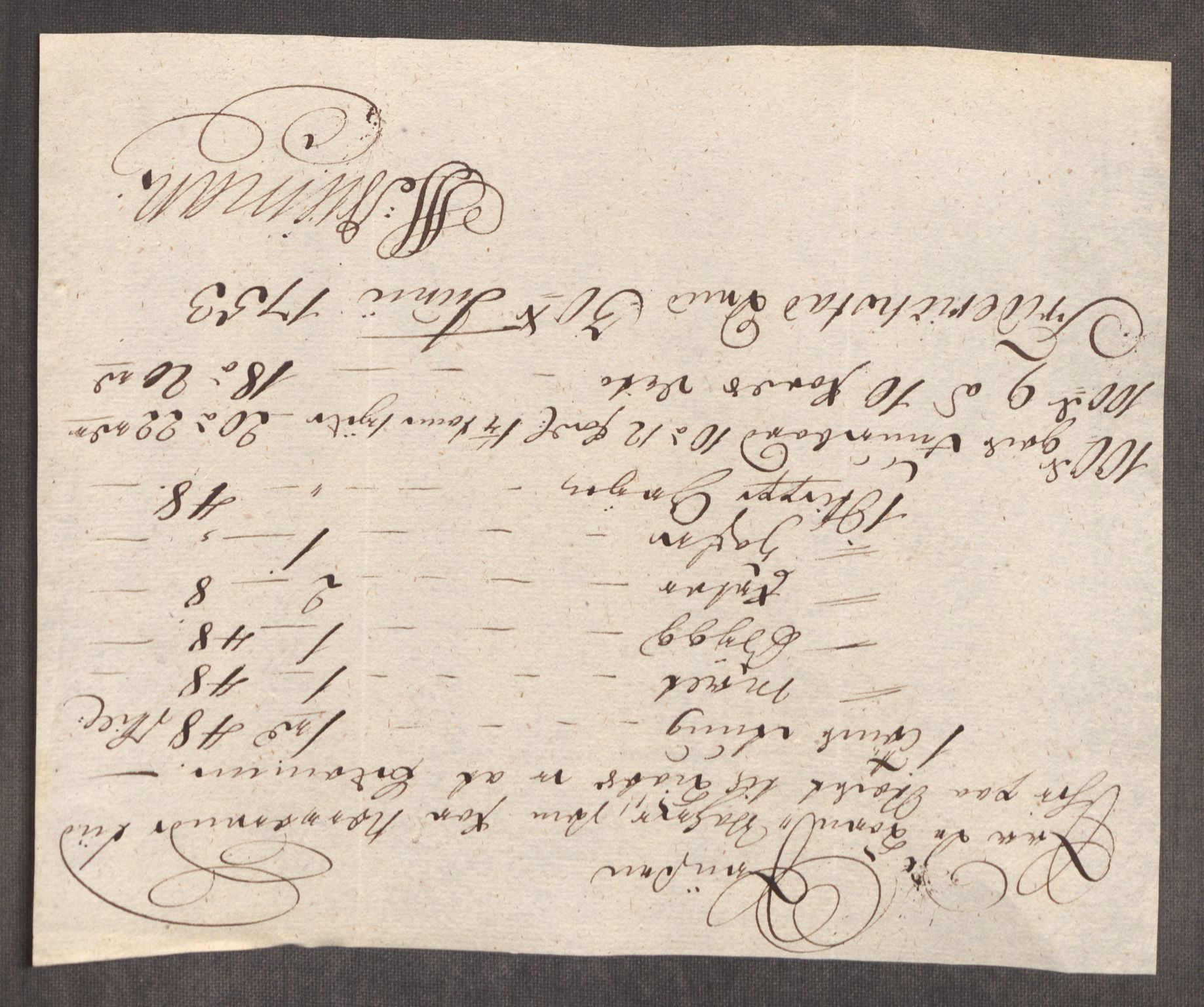 Rentekammeret inntil 1814, Realistisk ordnet avdeling, RA/EA-4070/Oe/L0005: [Ø1]: Priskuranter, 1753-1757, p. 22