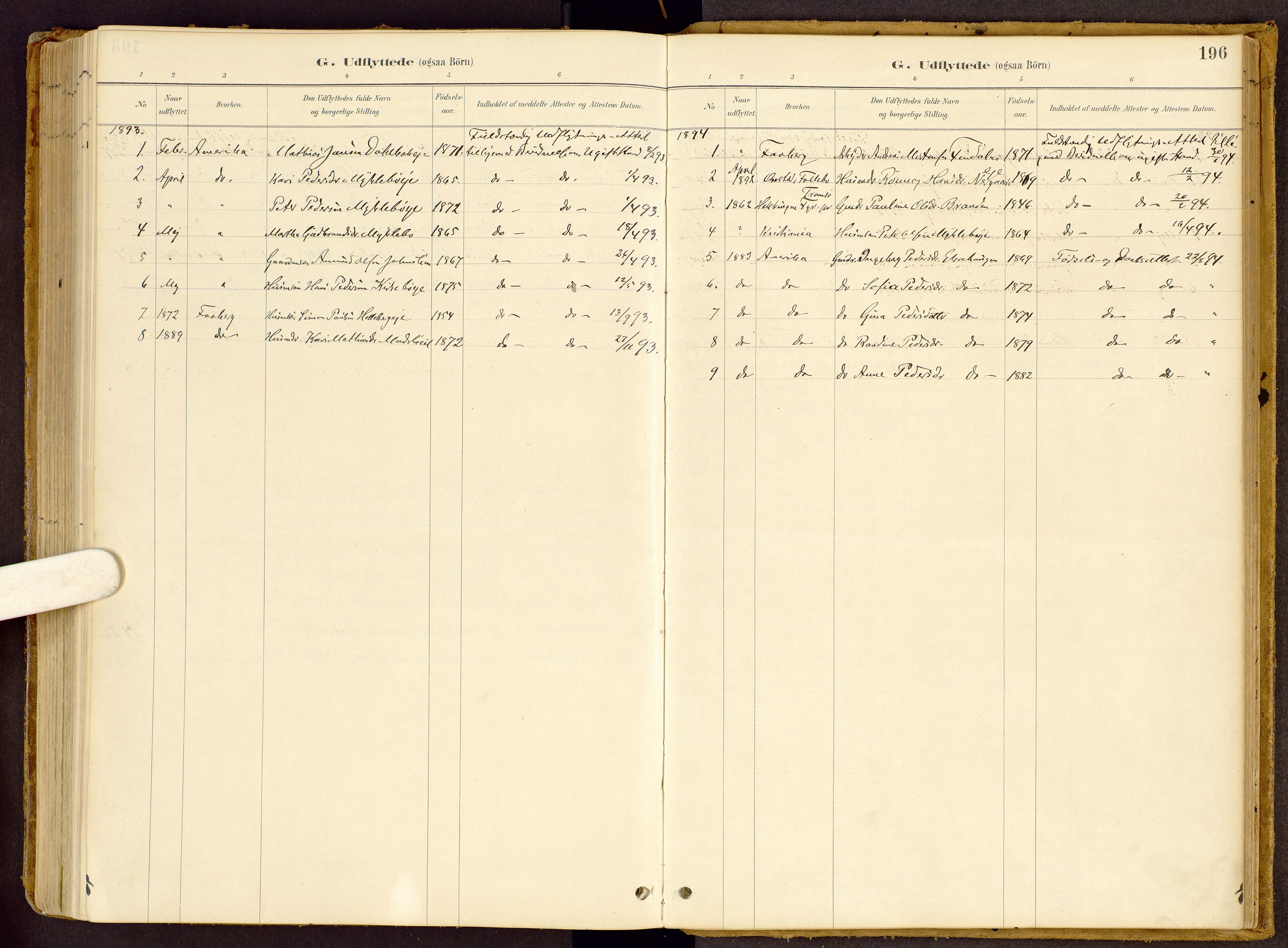 Vestre Gausdal prestekontor, SAH/PREST-094/H/Ha/Haa/L0002: Parish register (official) no. 2, 1887-1918, p. 196