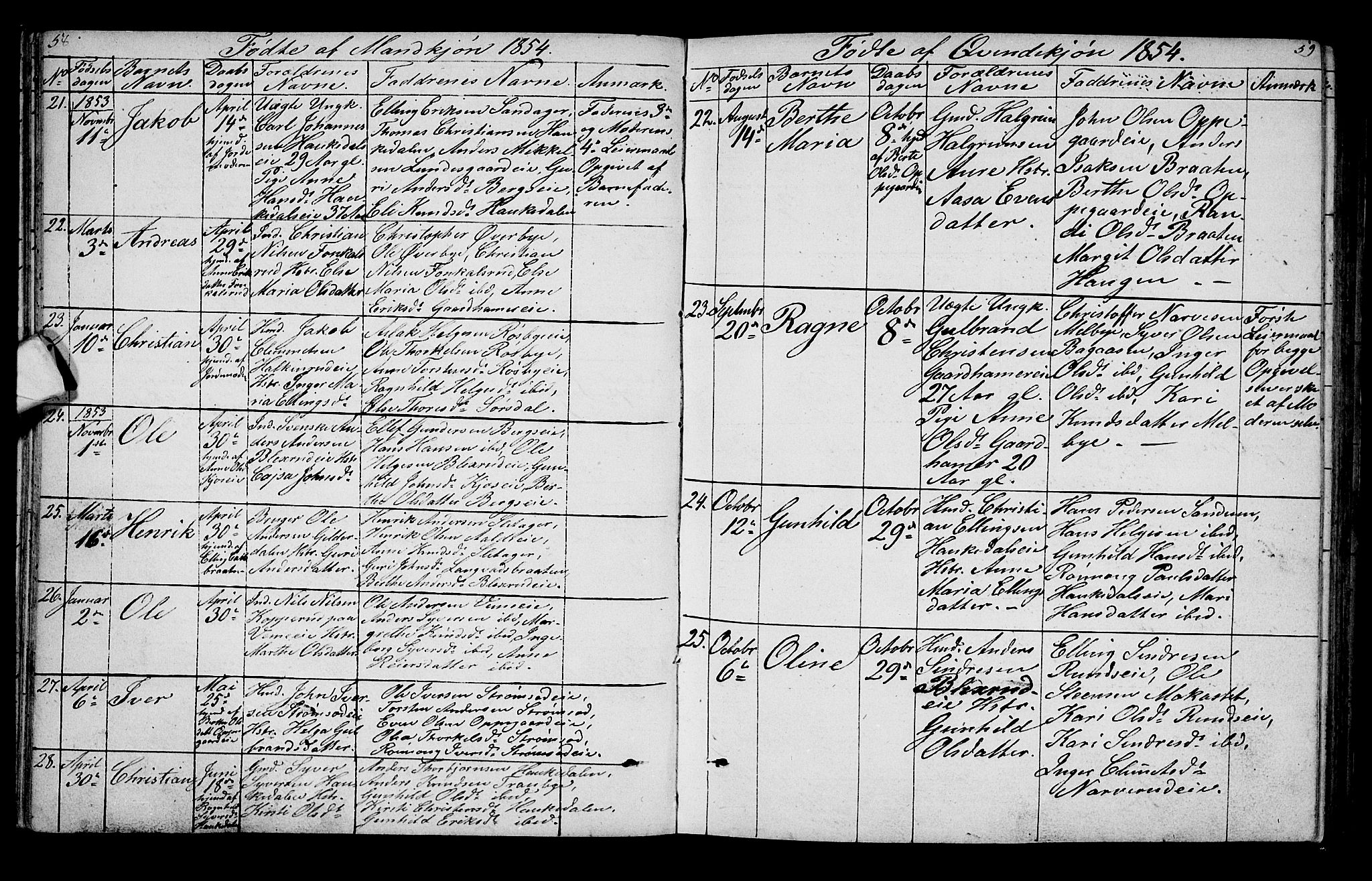 Lunder kirkebøker, SAKO/A-629/G/Ga/L0002: Parish register (copy) no. I 2, 1849-1868, p. 58-59
