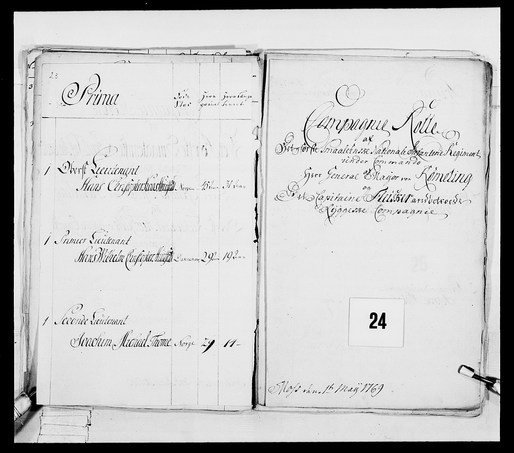 Generalitets- og kommissariatskollegiet, Det kongelige norske kommissariatskollegium, AV/RA-EA-5420/E/Eh/L0051: 1. Smålenske nasjonale infanteriregiment, 1759-1773, p. 102