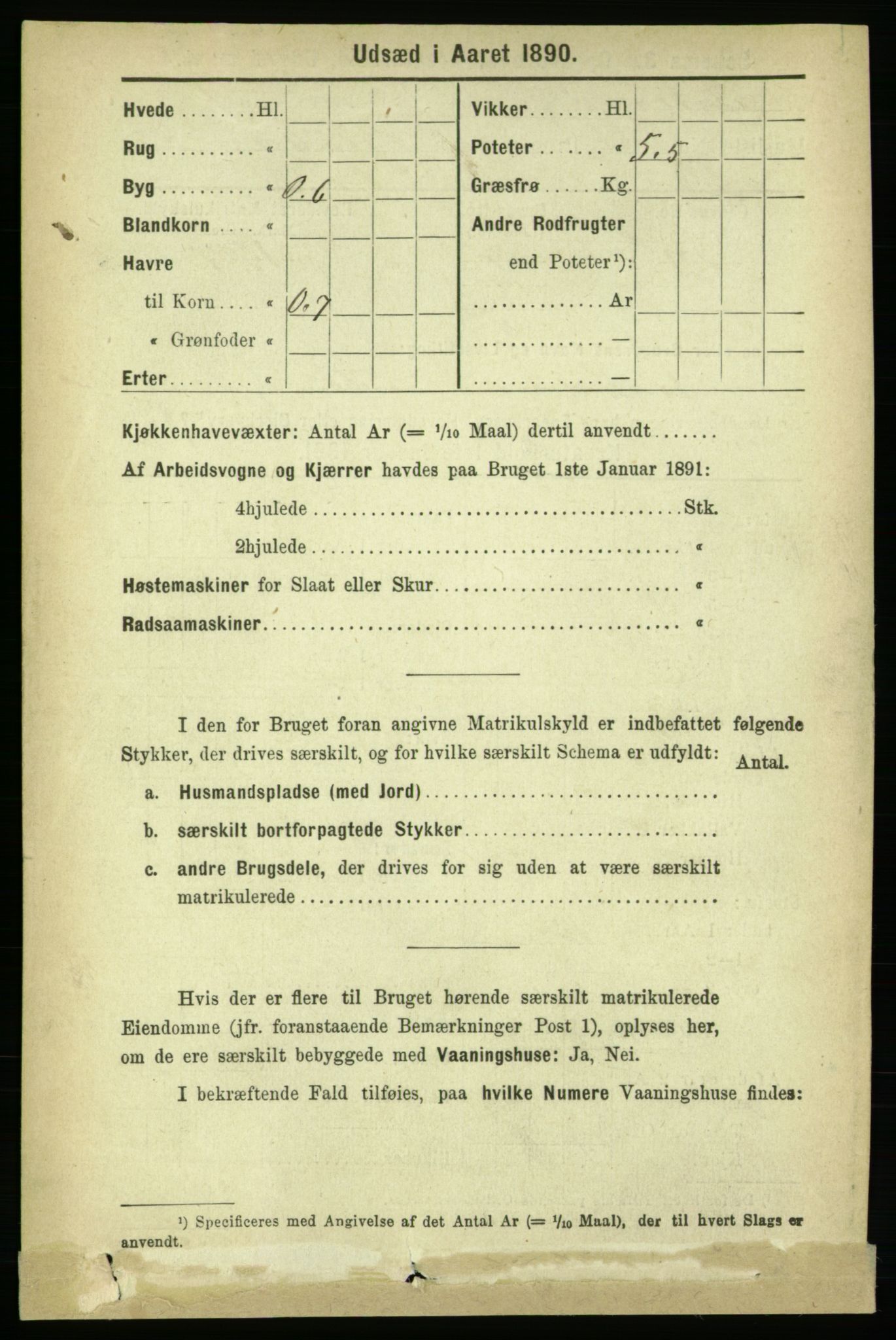 RA, 1891 census for 1654 Leinstrand, 1891, p. 1534