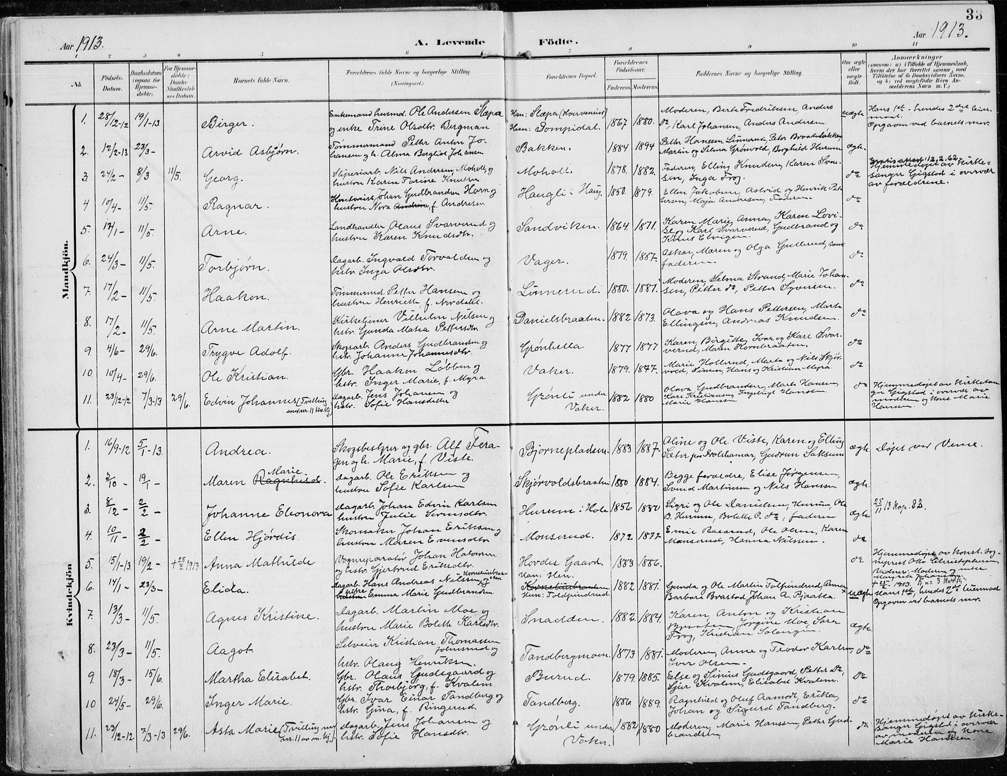 Norderhov kirkebøker, SAKO/A-237/F/Fa/L0017: Parish register (official) no. 17, 1903-1919, p. 33