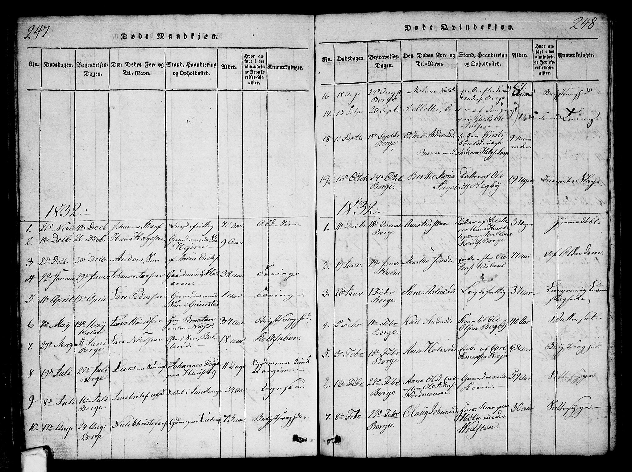 Borge prestekontor Kirkebøker, AV/SAO-A-10903/G/Ga/L0001: Parish register (copy) no.  I 1, 1815-1835, p. 247-248