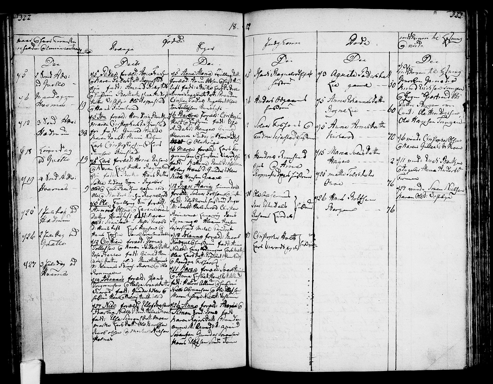 Hedrum kirkebøker, SAKO/A-344/F/Fa/L0002: Parish register (official) no. I 2, 1785-1807, p. 322-323