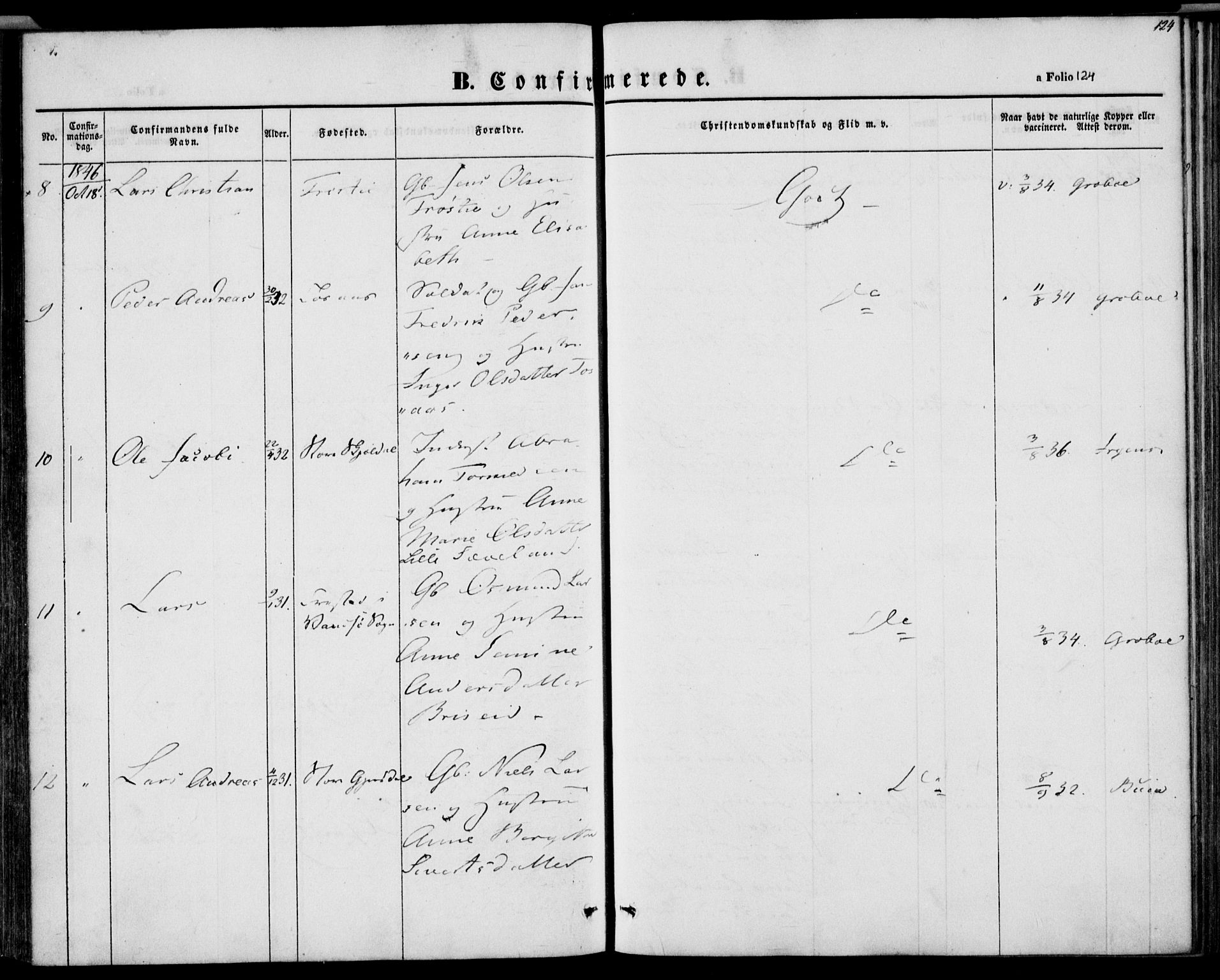 Herad sokneprestkontor, AV/SAK-1111-0018/F/Fa/Faa/L0004: Parish register (official) no. A 4, 1844-1853, p. 124