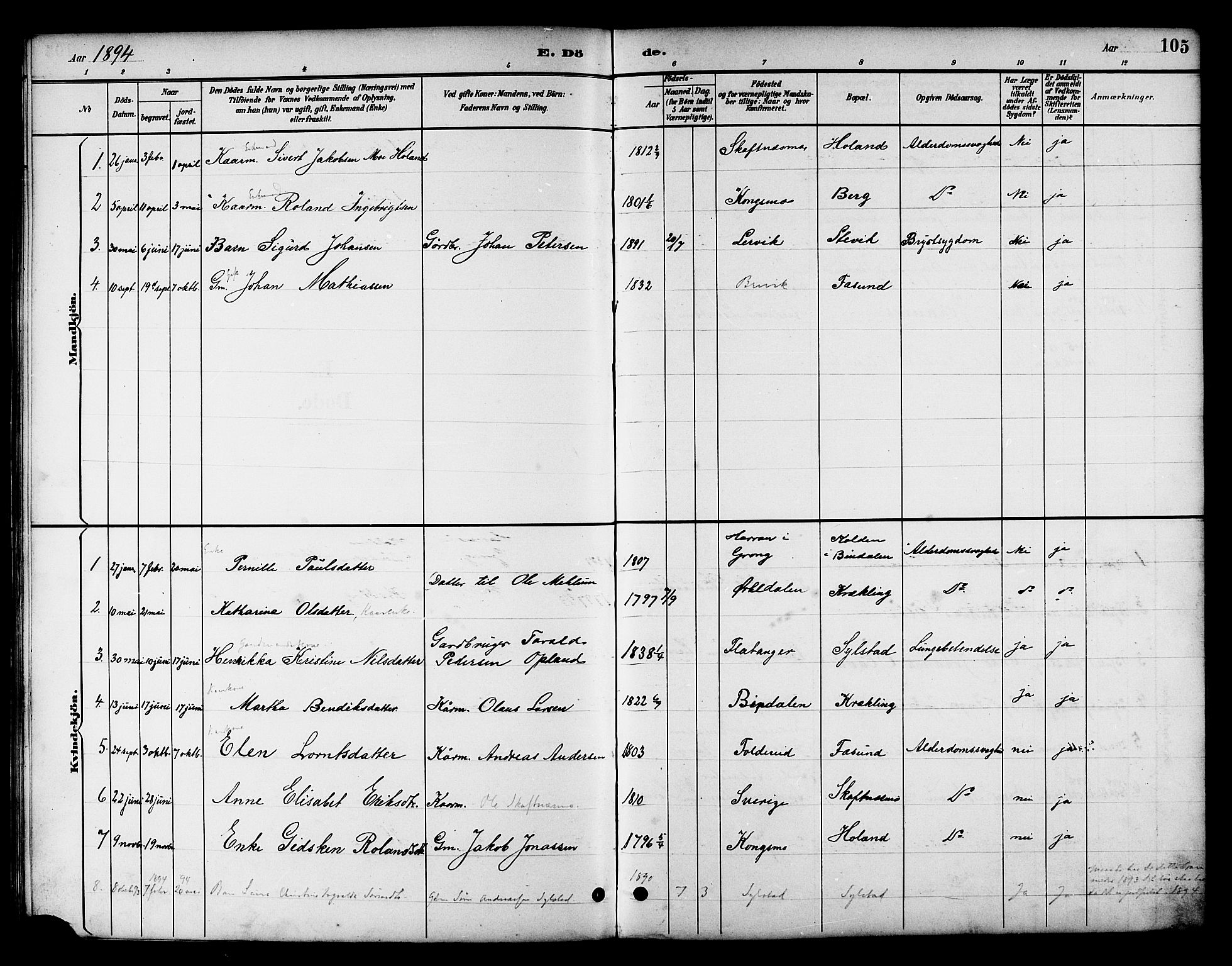 Ministerialprotokoller, klokkerbøker og fødselsregistre - Nord-Trøndelag, SAT/A-1458/783/L0662: Parish register (copy) no. 783C02, 1894-1919, p. 105