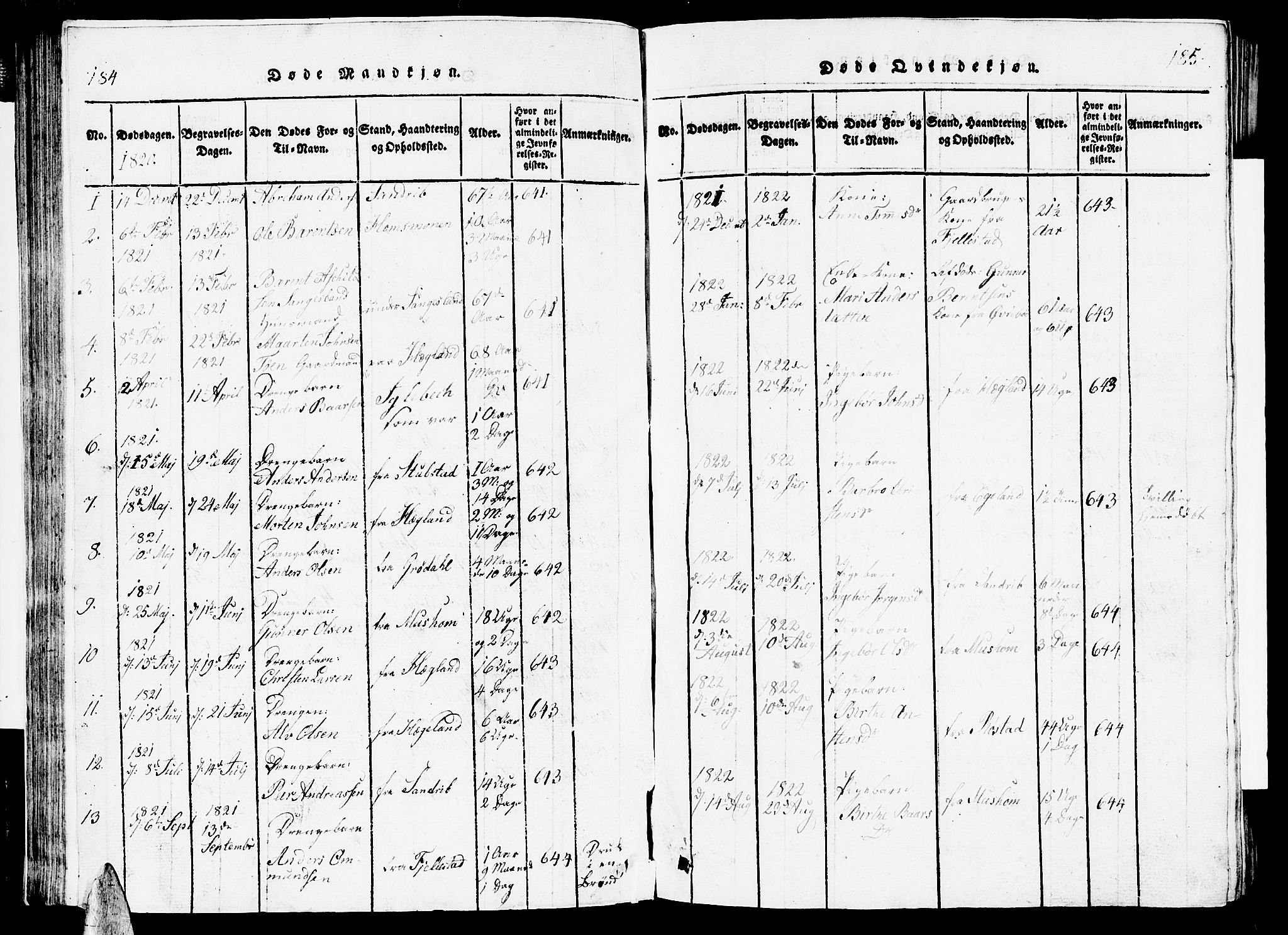 Vennesla sokneprestkontor, AV/SAK-1111-0045/Fb/Fbc/L0001: Parish register (copy) no. B 1, 1820-1834, p. 184-185