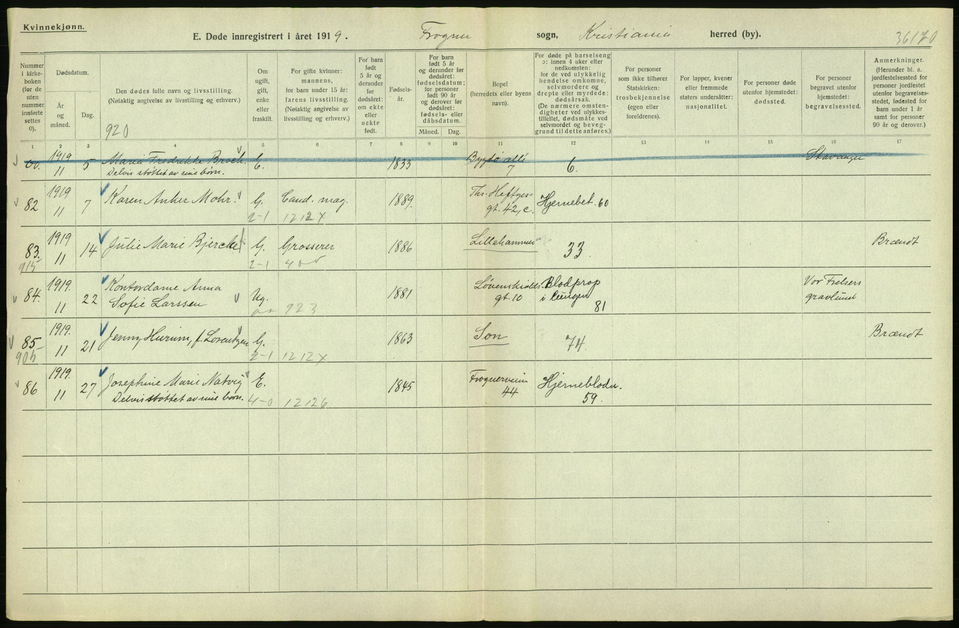 Statistisk sentralbyrå, Sosiodemografiske emner, Befolkning, AV/RA-S-2228/D/Df/Dfb/Dfbi/L0011: Kristiania: Døde, dødfødte, 1919