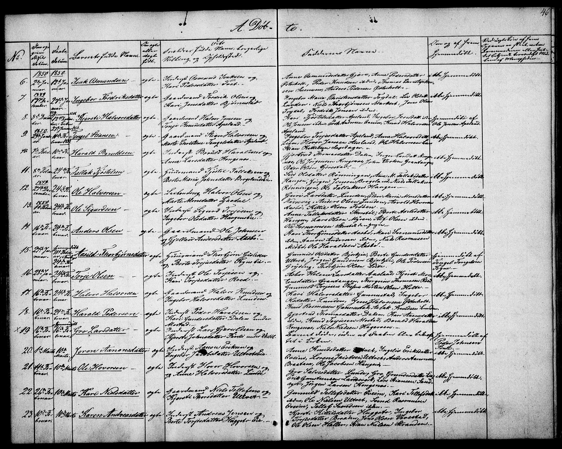 Gjerstad sokneprestkontor, SAK/1111-0014/F/Fa/Faa/L0006: Parish register (official) no. A 6, 1841-1857, p. 46