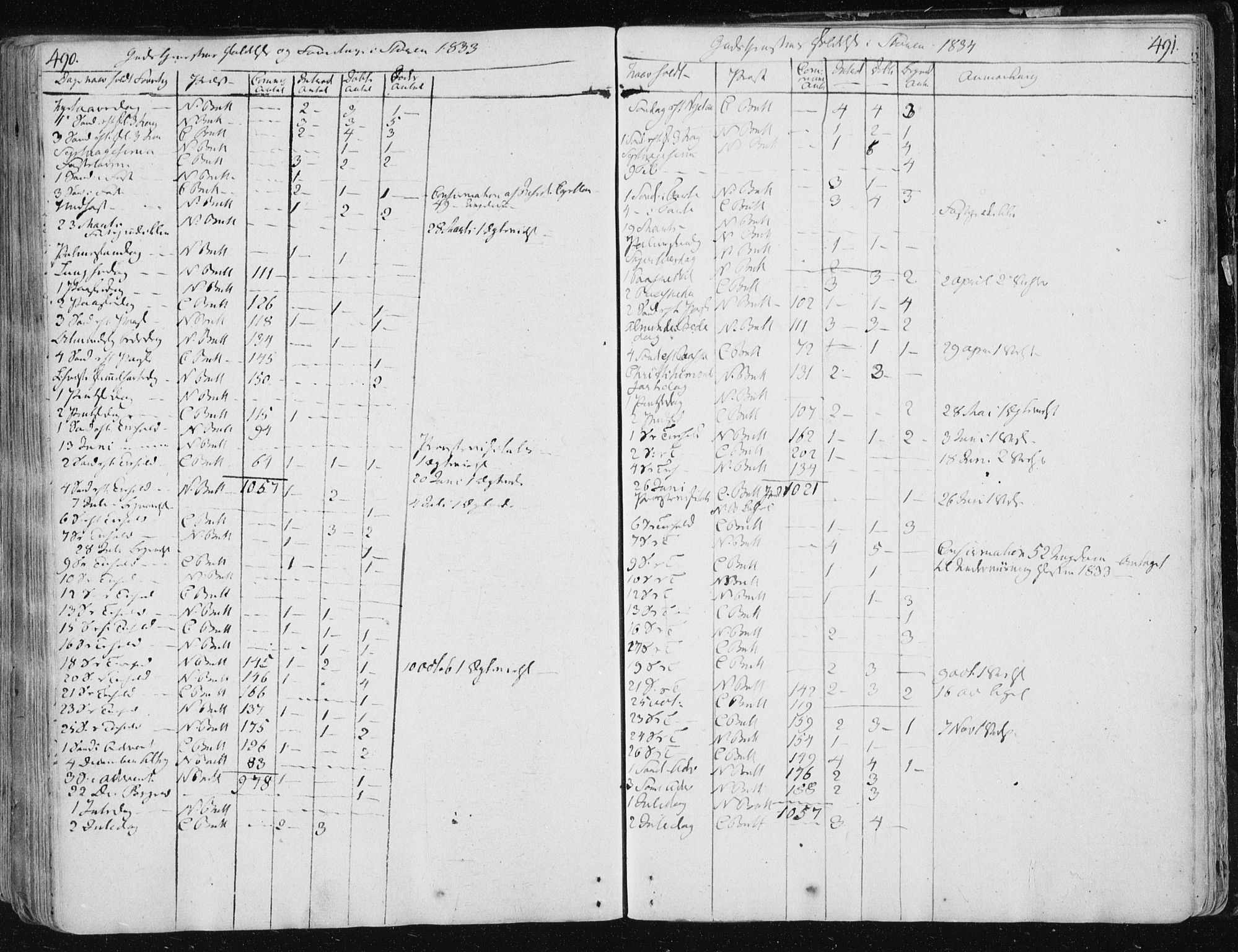 Ministerialprotokoller, klokkerbøker og fødselsregistre - Sør-Trøndelag, SAT/A-1456/687/L0992: Parish register (official) no. 687A03 /1, 1788-1815, p. 490-491