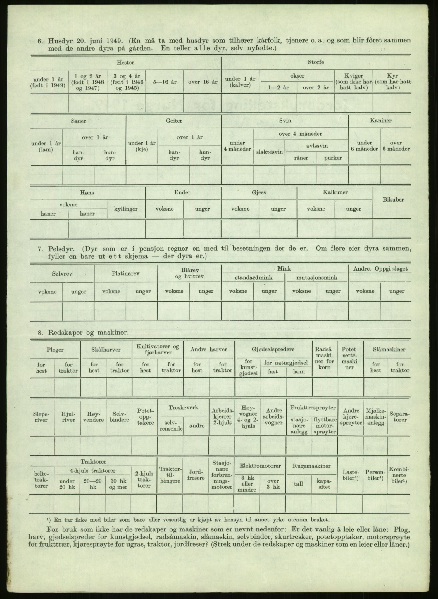 Statistisk sentralbyrå, Næringsøkonomiske emner, Jordbruk, skogbruk, jakt, fiske og fangst, AV/RA-S-2234/G/Gc/L0438: Troms: Salangen og Bardu, 1949, p. 946