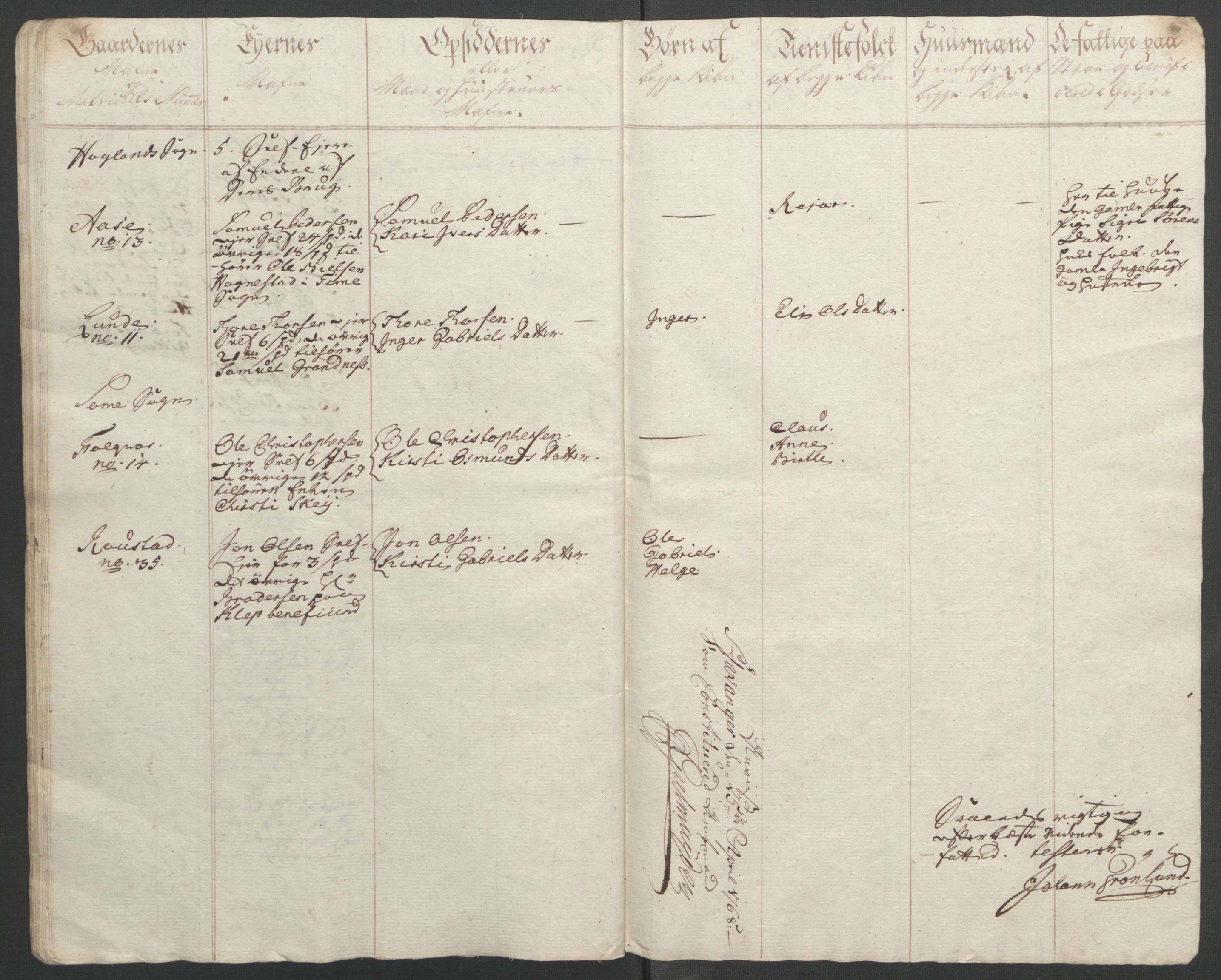 Rentekammeret inntil 1814, Reviderte regnskaper, Fogderegnskap, RA/EA-4092/R46/L2836: Ekstraskatten Jæren og Dalane, 1764-1766, p. 159