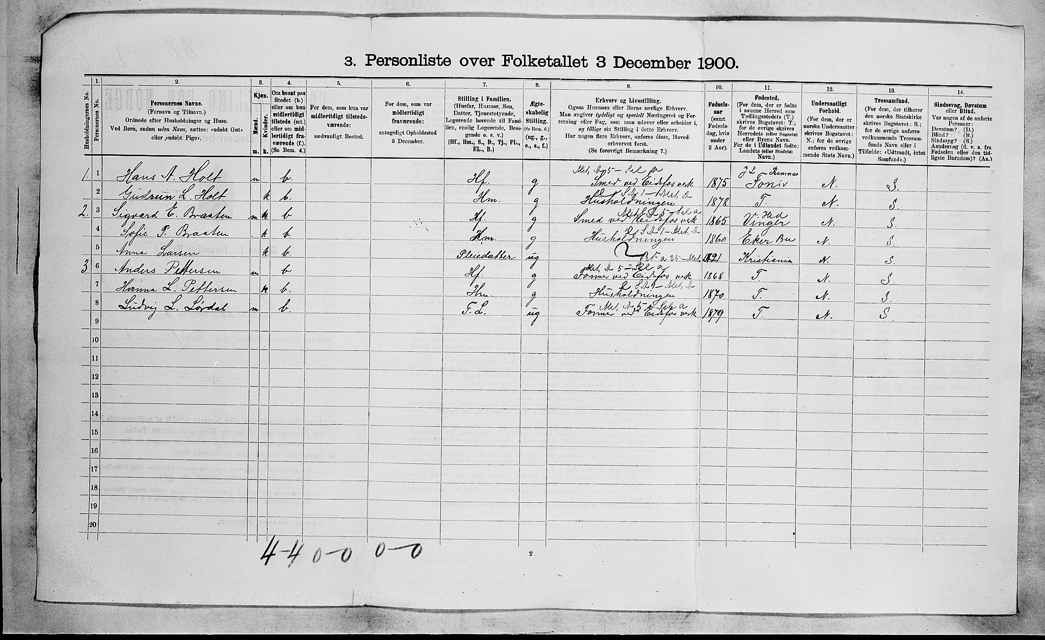 RA, 1900 census for Hof, 1900, p. 25