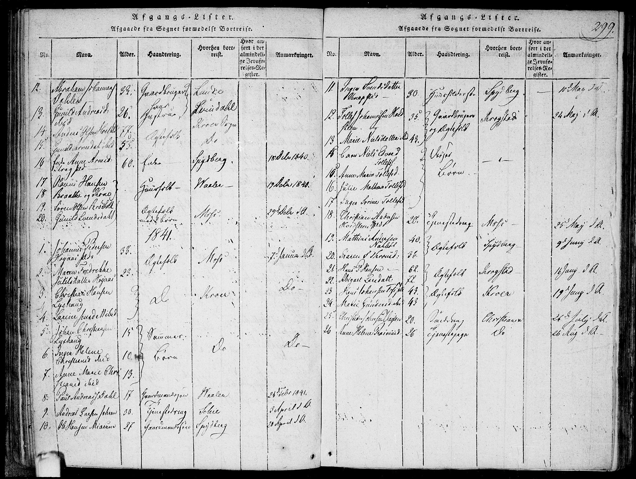 Hobøl prestekontor Kirkebøker, AV/SAO-A-2002/F/Fa/L0002: Parish register (official) no. I 2, 1814-1841, p. 299