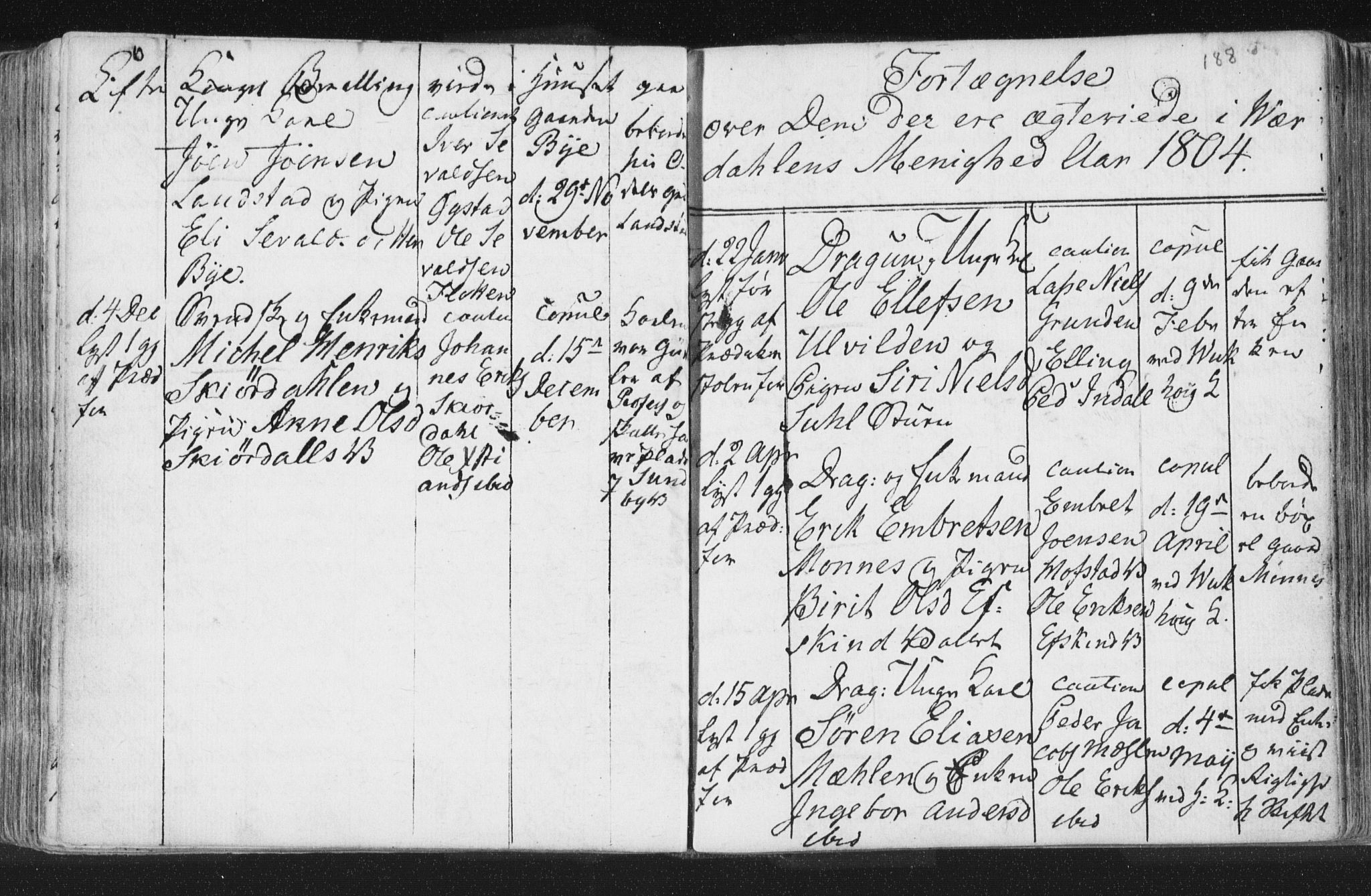 Ministerialprotokoller, klokkerbøker og fødselsregistre - Nord-Trøndelag, SAT/A-1458/723/L0232: Parish register (official) no. 723A03, 1781-1804, p. 188
