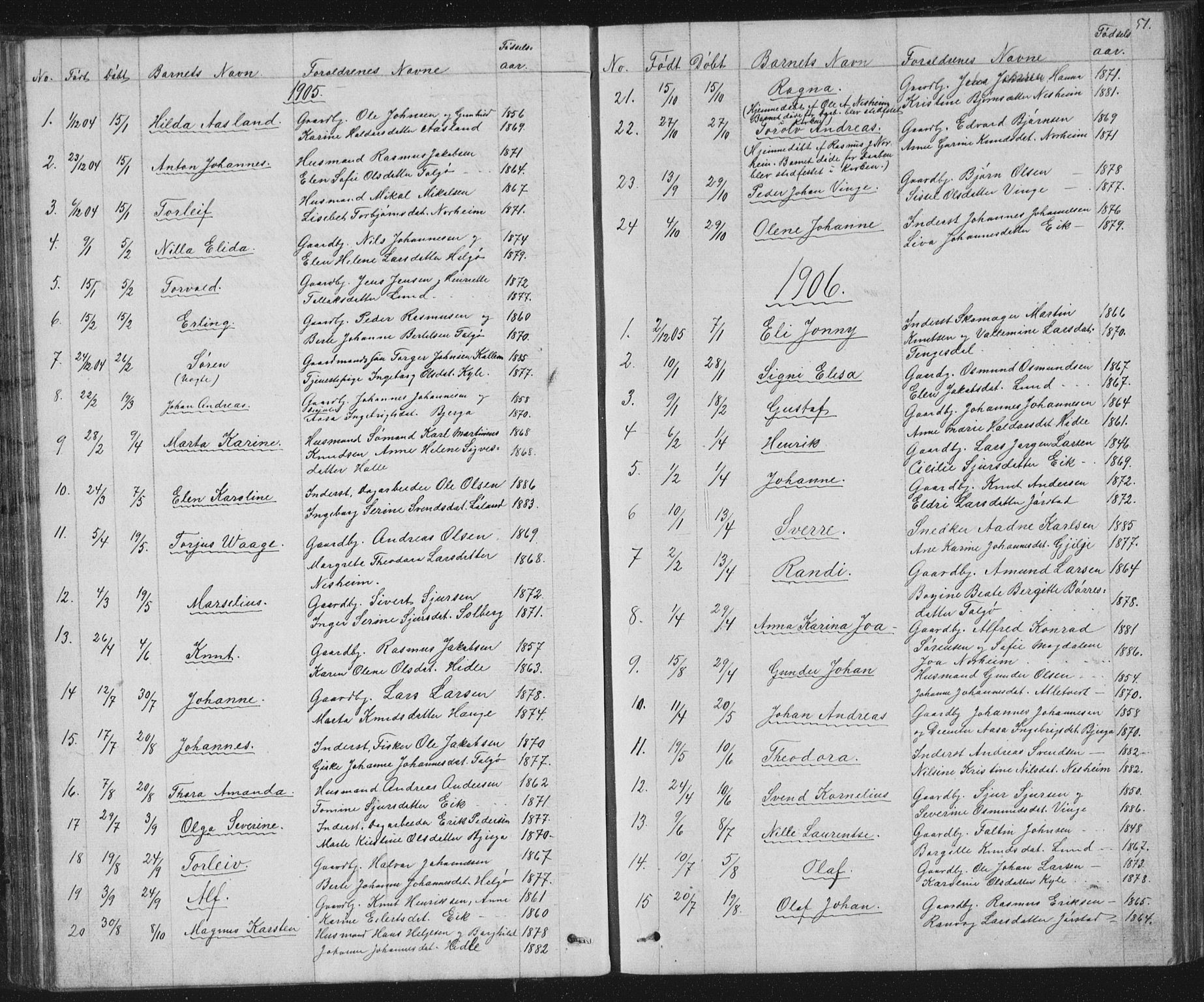 Nedstrand sokneprestkontor, SAST/A-101841/01/V: Parish register (copy) no. B 2, 1848-1933, p. 51