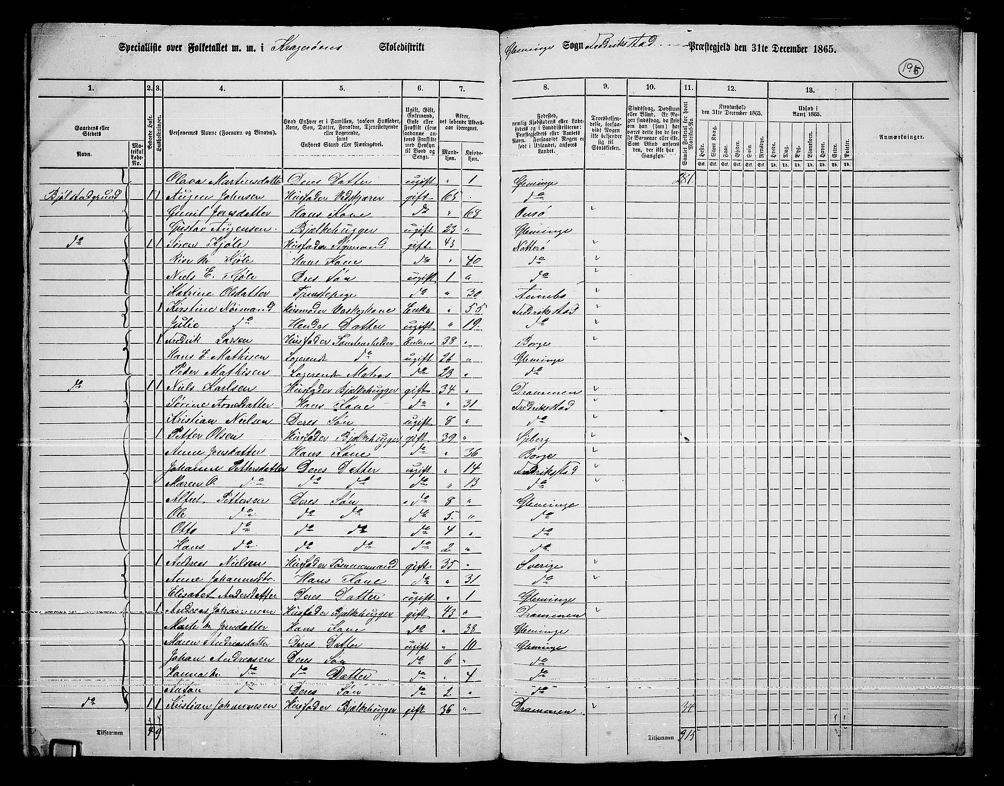 RA, 1865 census for Fredrikstad/Glemmen, 1865, p. 184