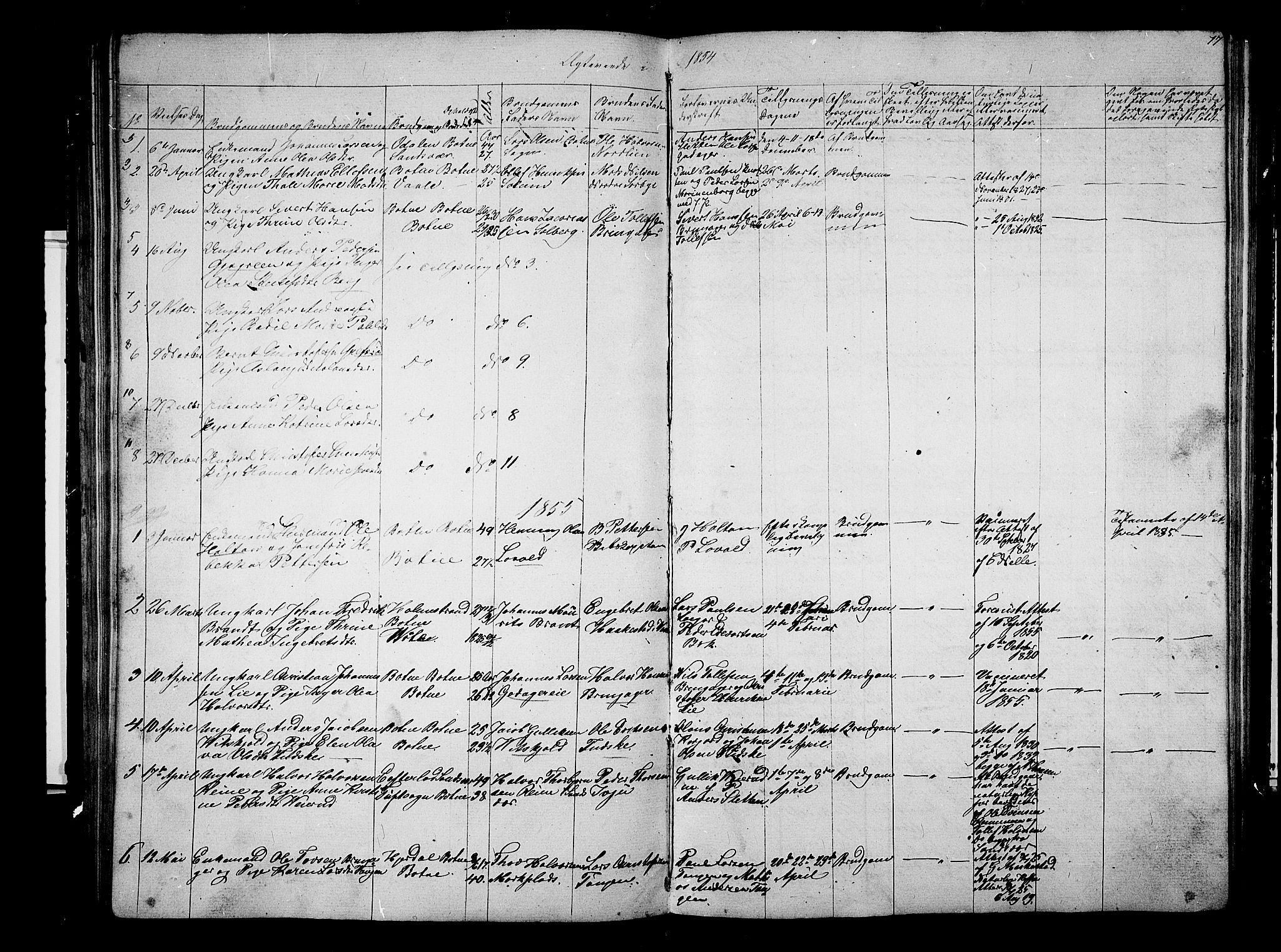 Botne kirkebøker, AV/SAKO-A-340/G/Ga/L0001: Parish register (copy) no. I 1, 1854-1867, p. 77