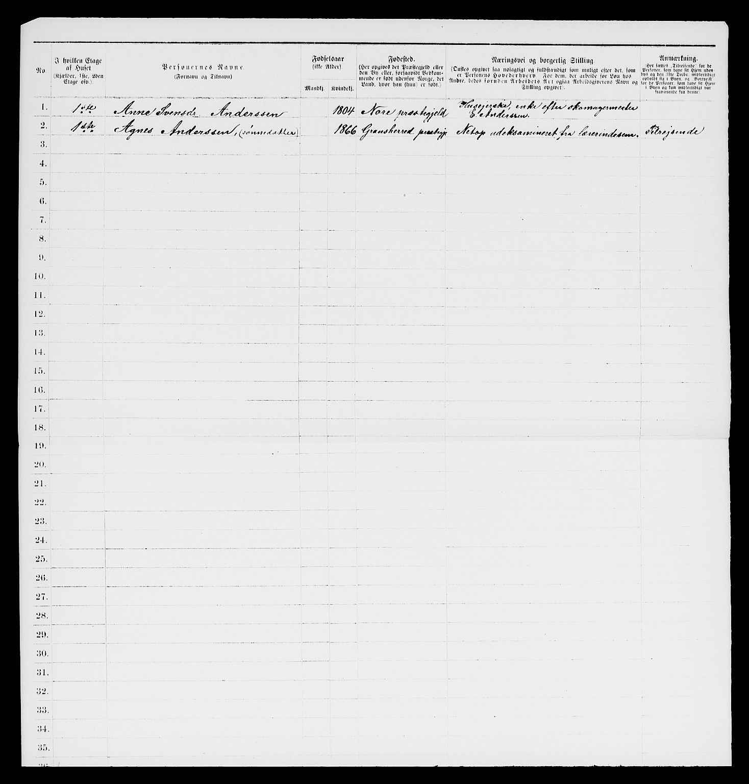 SAKO, 1885 census for 0604 Kongsberg, 1885, p. 1117