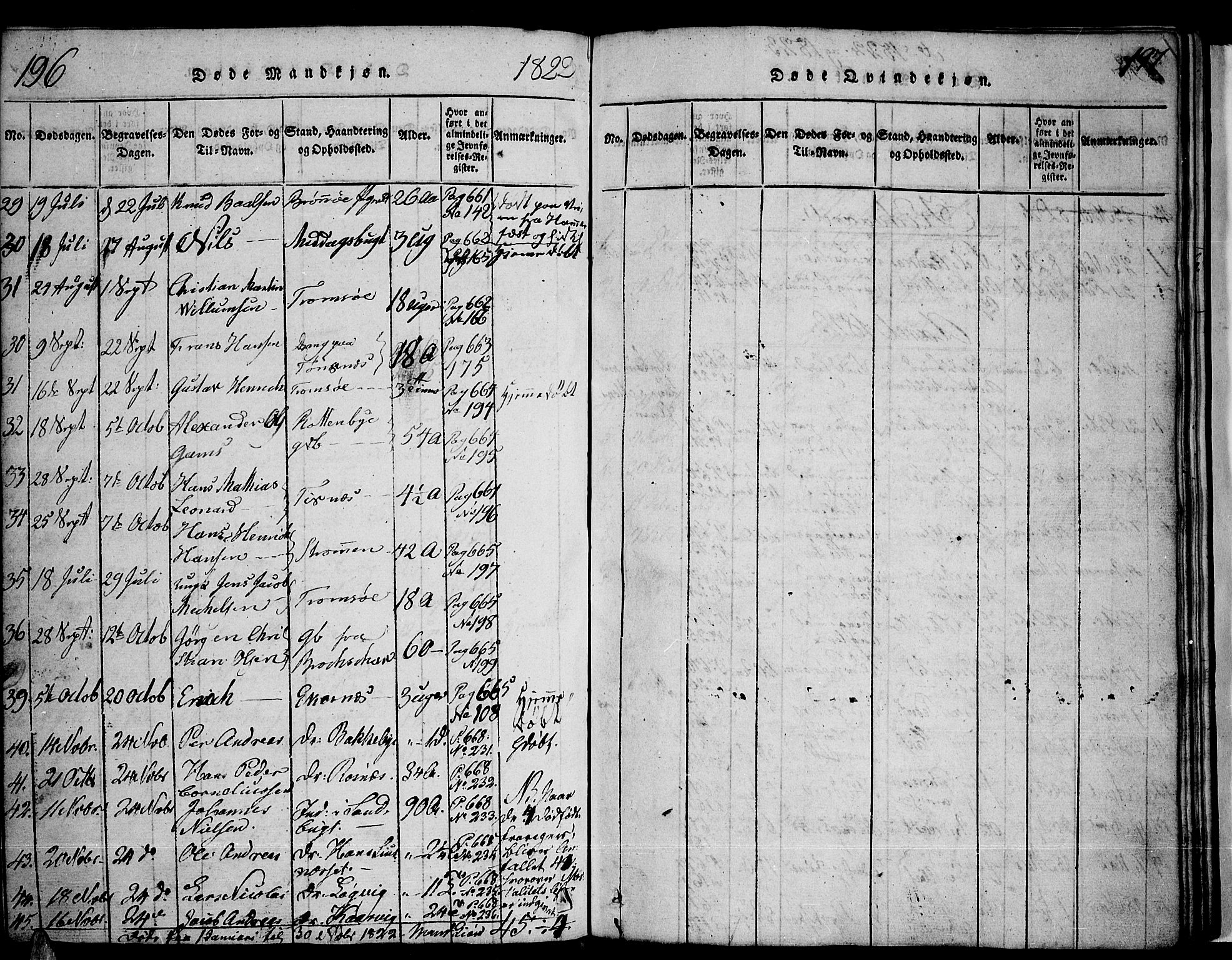 Tromsø sokneprestkontor/stiftsprosti/domprosti, SATØ/S-1343/G/Ga/L0007kirke: Parish register (official) no. 7, 1821-1828, p. 196-197