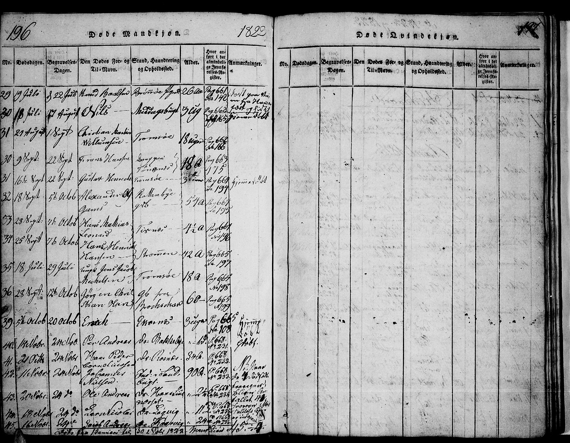 Tromsø sokneprestkontor/stiftsprosti/domprosti, AV/SATØ-S-1343/G/Ga/L0007kirke: Parish register (official) no. 7, 1821-1828, p. 196-197