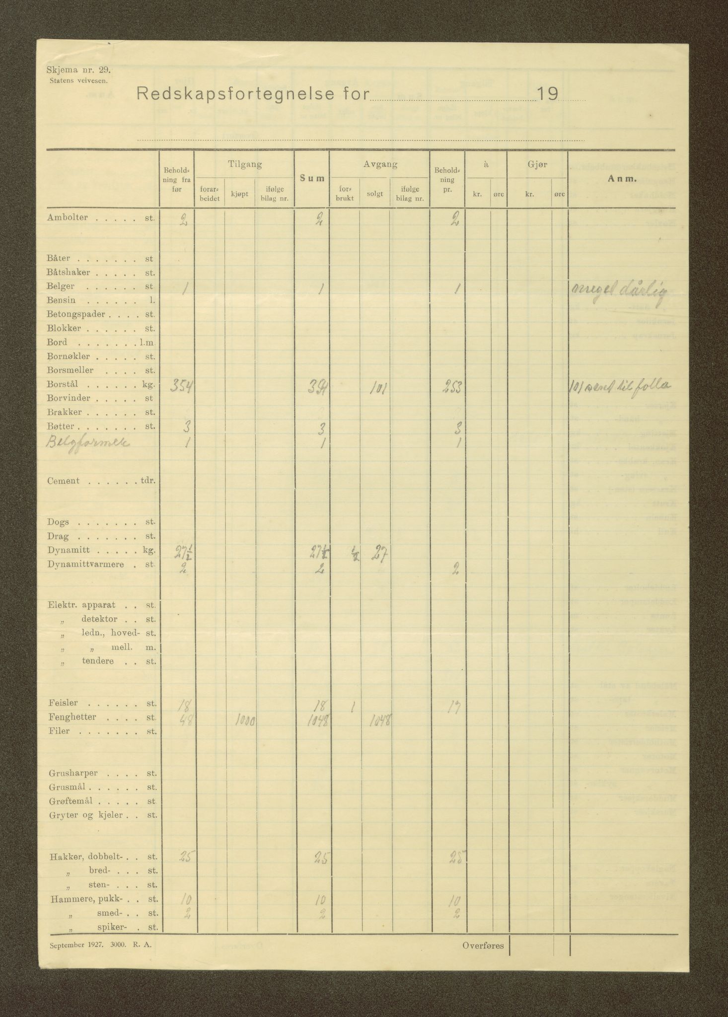 Nordland vegkontor, AV/SAT-A-4181/F/Fa/L0030: Hamarøy/Tysfjord, 1885-1948, p. 75