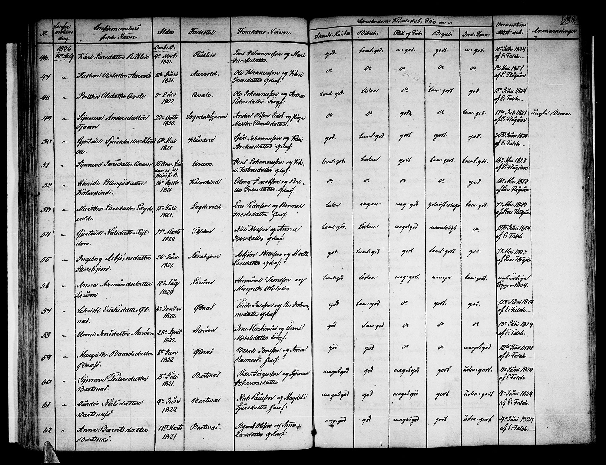 Sogndal sokneprestembete, SAB/A-81301/H/Haa/Haaa/L0010: Parish register (official) no. A 10, 1821-1838, p. 188