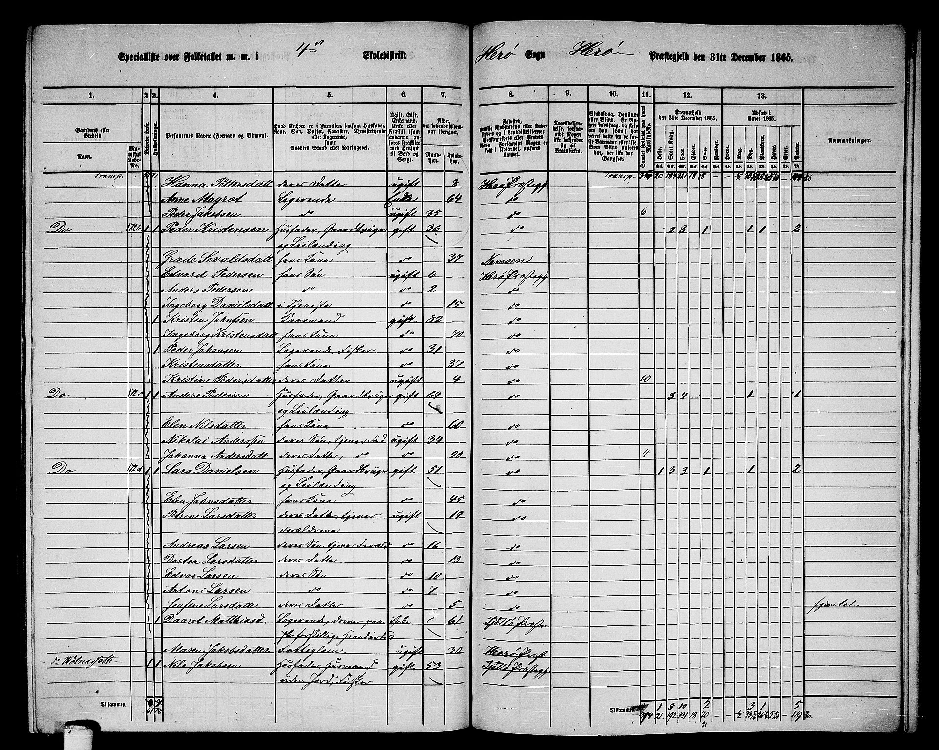 RA, 1865 census for Herøy, 1865, p. 77