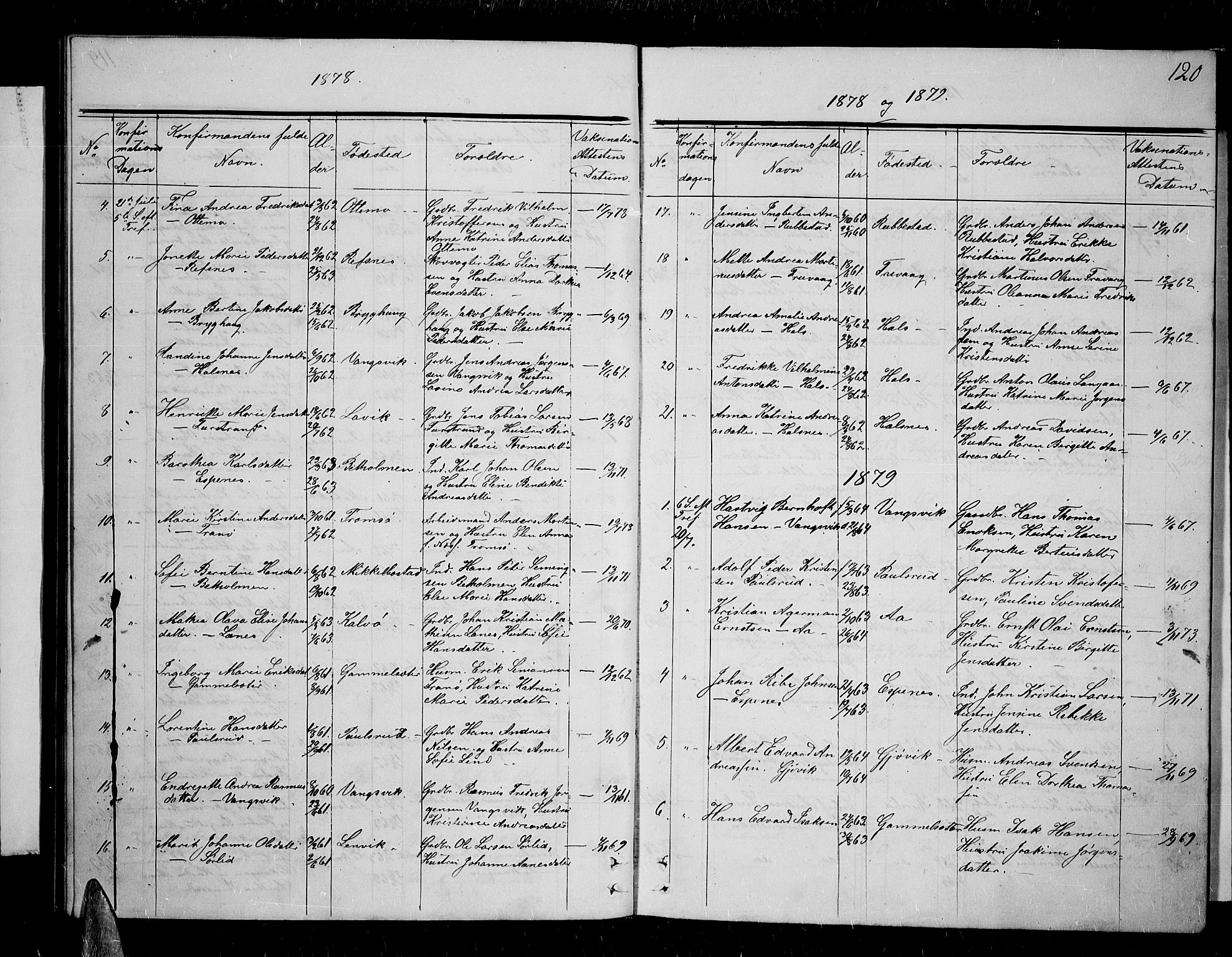 Tranøy sokneprestkontor, AV/SATØ-S-1313/I/Ia/Iab/L0003klokker: Parish register (copy) no. 3, 1861-1887, p. 120