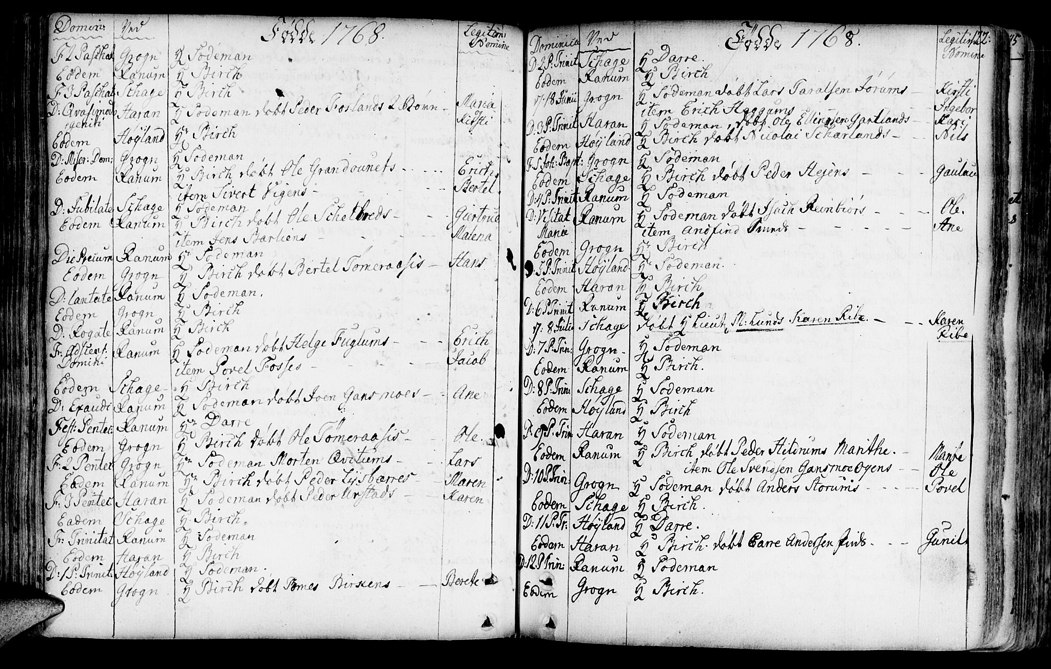 Ministerialprotokoller, klokkerbøker og fødselsregistre - Nord-Trøndelag, SAT/A-1458/764/L0542: Parish register (official) no. 764A02, 1748-1779, p. 122