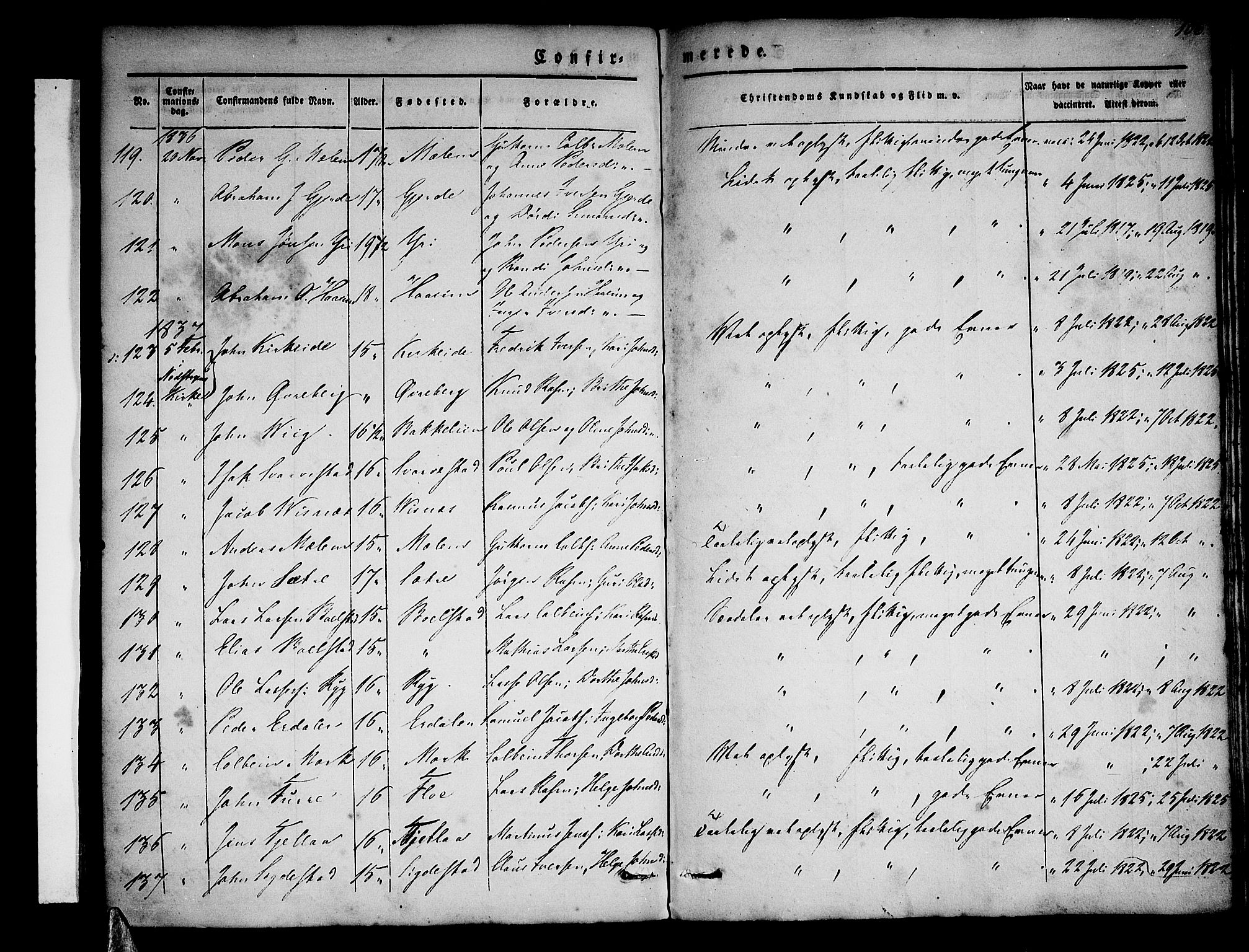 Stryn Sokneprestembete, SAB/A-82501: Parish register (official) no. A 1, 1832-1845, p. 106