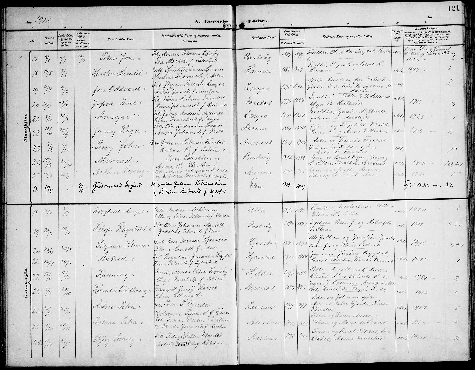 Ministerialprotokoller, klokkerbøker og fødselsregistre - Møre og Romsdal, AV/SAT-A-1454/536/L0511: Parish register (copy) no. 536C06, 1899-1944, p. 121