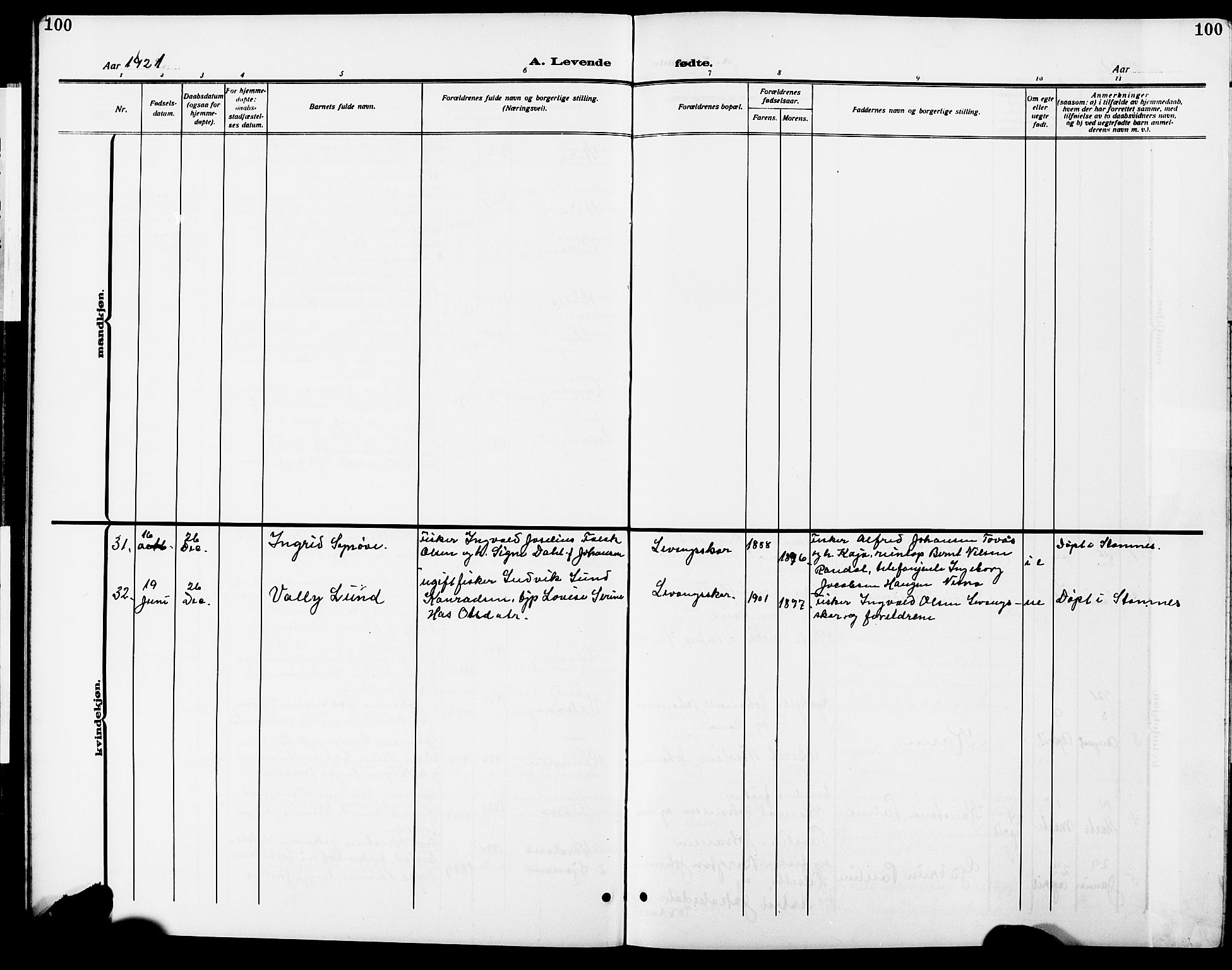 Ministerialprotokoller, klokkerbøker og fødselsregistre - Nordland, AV/SAT-A-1459/838/L0560: Parish register (copy) no. 838C07, 1910-1928, p. 100