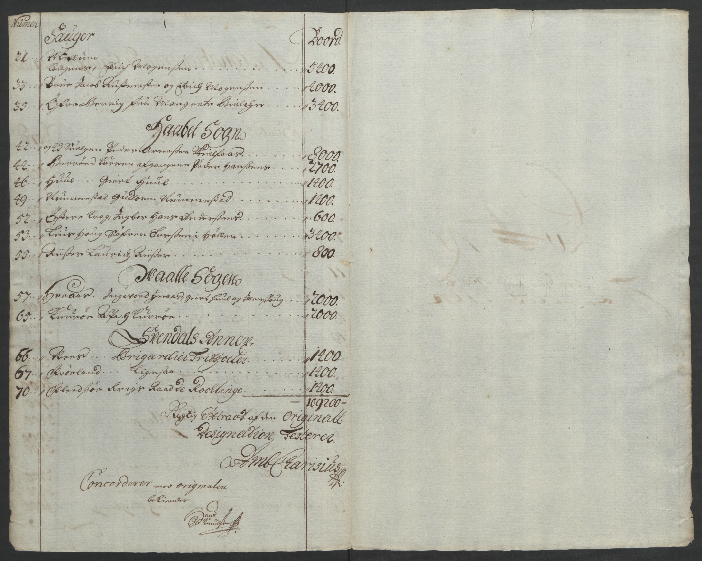 Rentekammeret inntil 1814, Reviderte regnskaper, Fogderegnskap, AV/RA-EA-4092/R02/L0108: Fogderegnskap Moss og Verne kloster, 1692-1693, p. 161