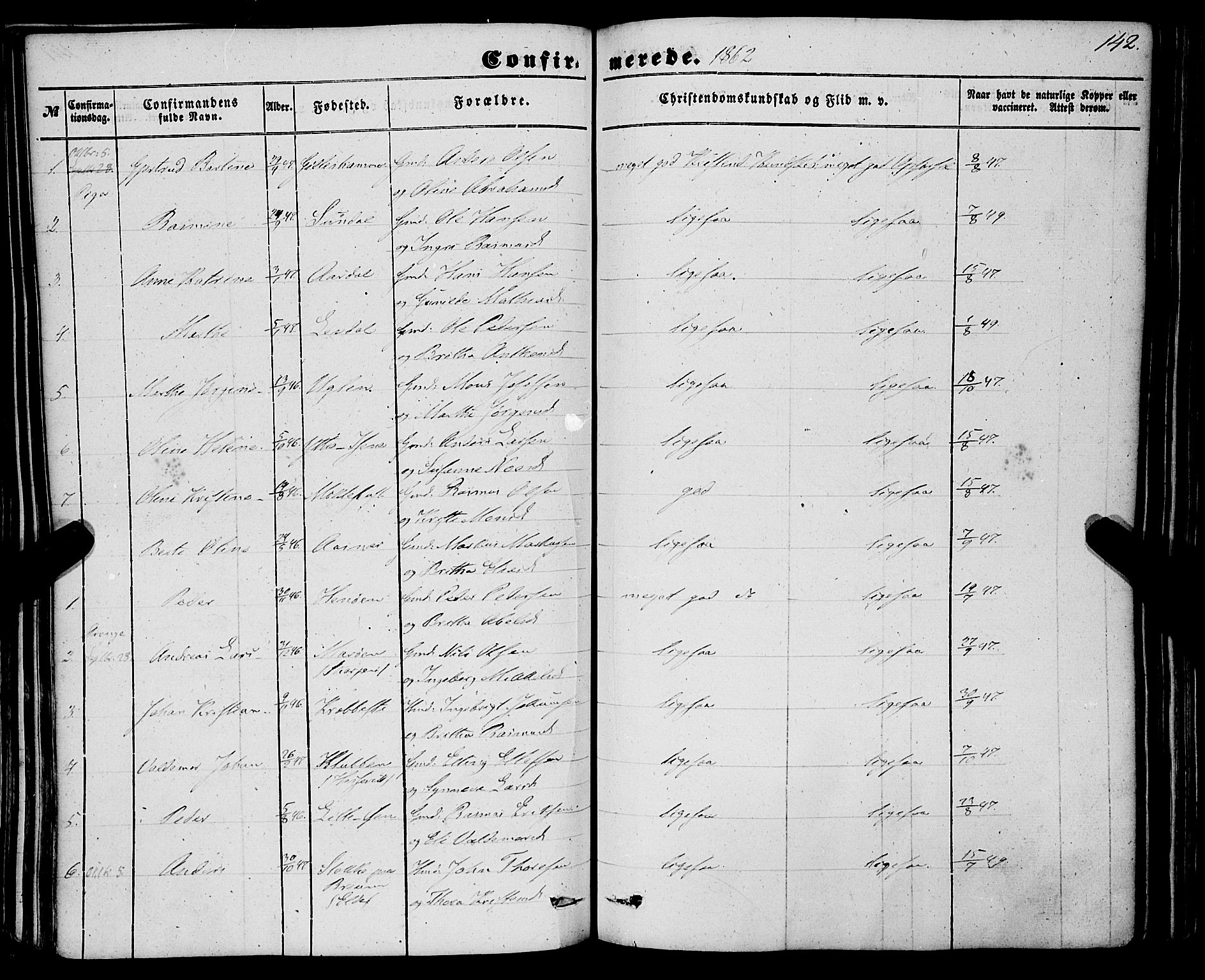 Davik sokneprestembete, AV/SAB-A-79701/H/Haa/Haaa/L0005: Parish register (official) no. A 5, 1850-1866, p. 142