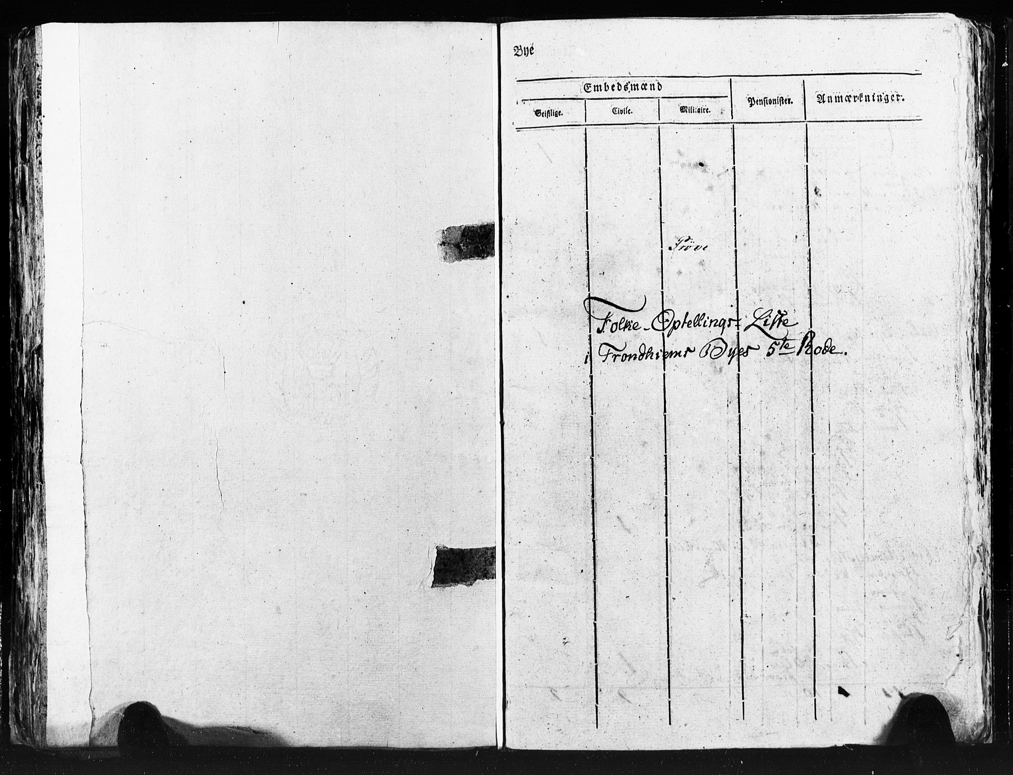 SAT, Census 1815 for Trondheim (transcript), 1815, p. 125