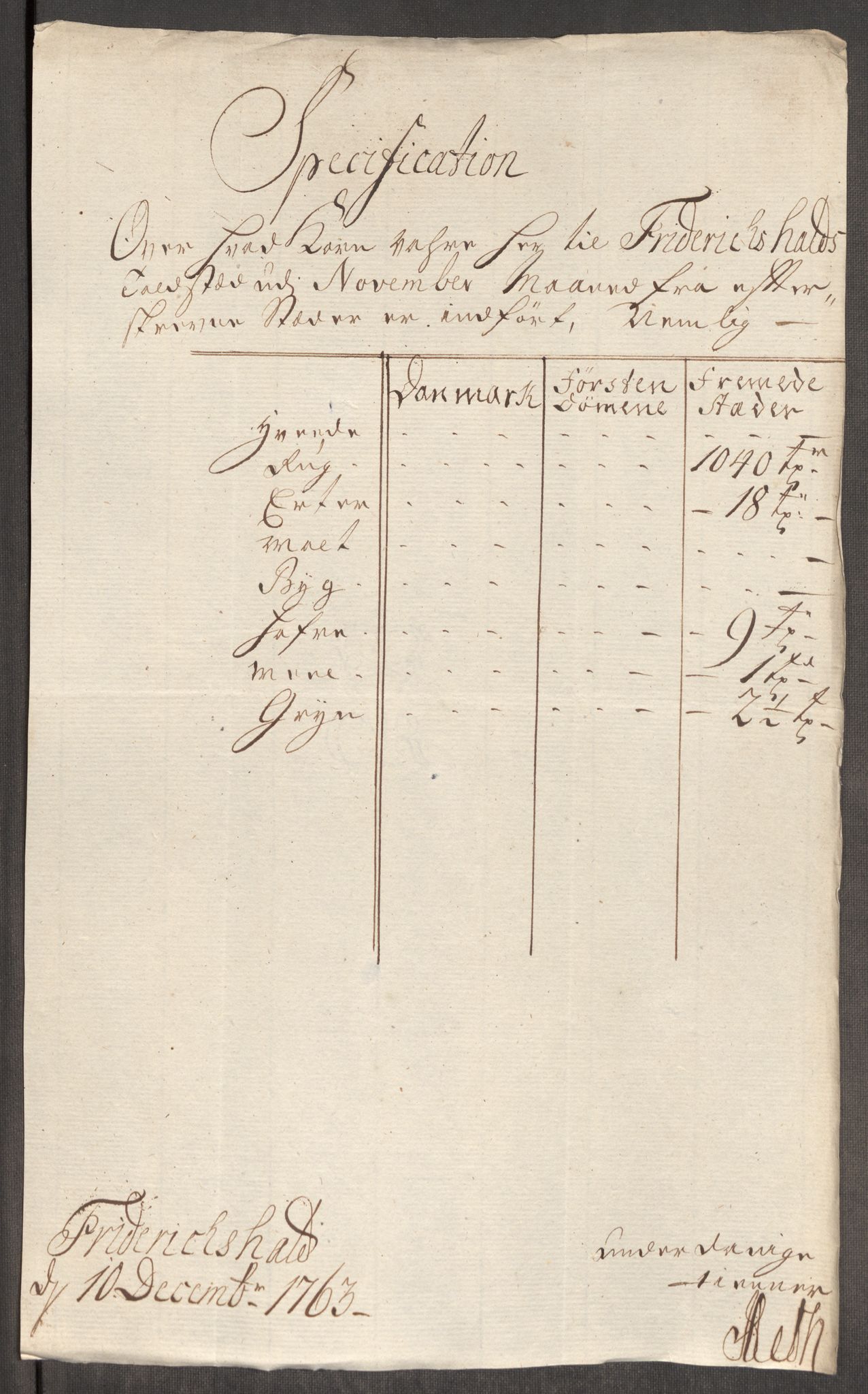 Rentekammeret inntil 1814, Realistisk ordnet avdeling, AV/RA-EA-4070/Oe/L0007: [Ø1]: Priskuranter, 1761-1763, p. 552