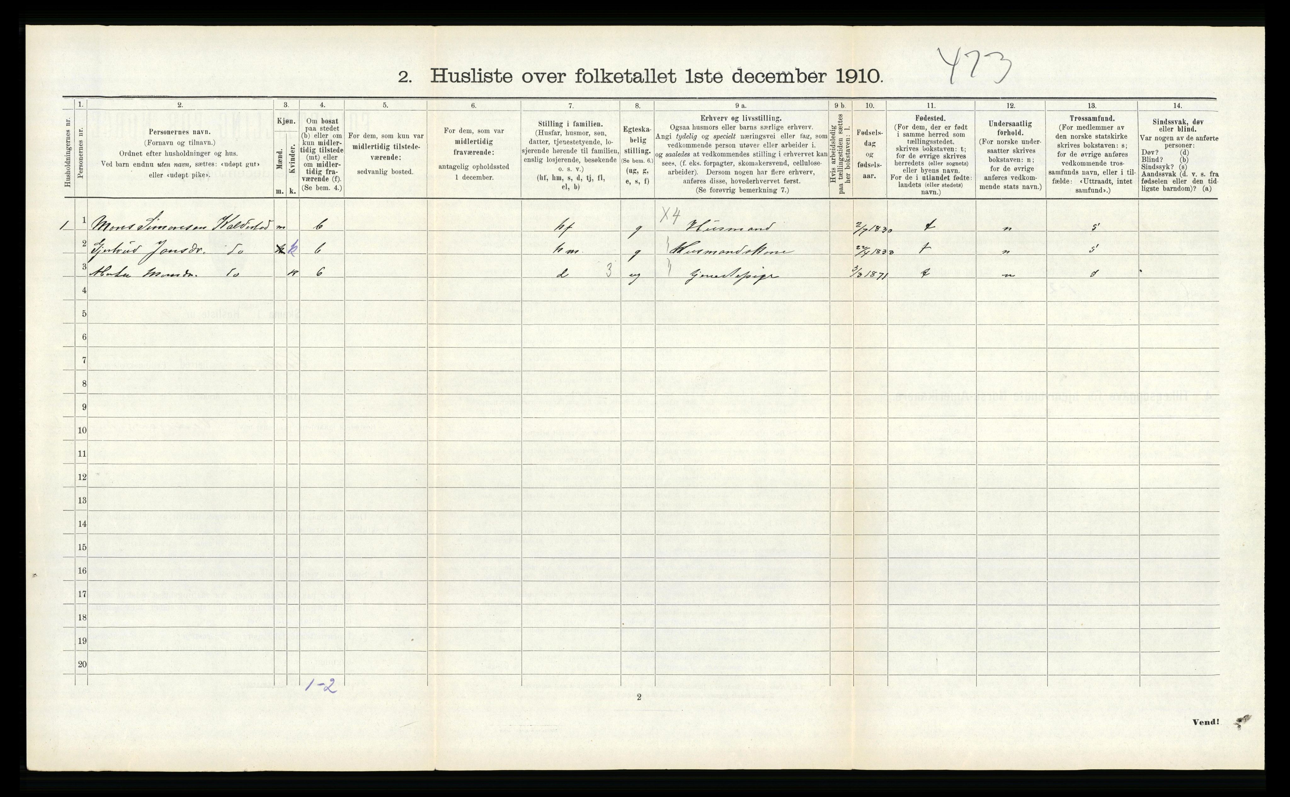 RA, 1910 census for Kvam, 1910, p. 216