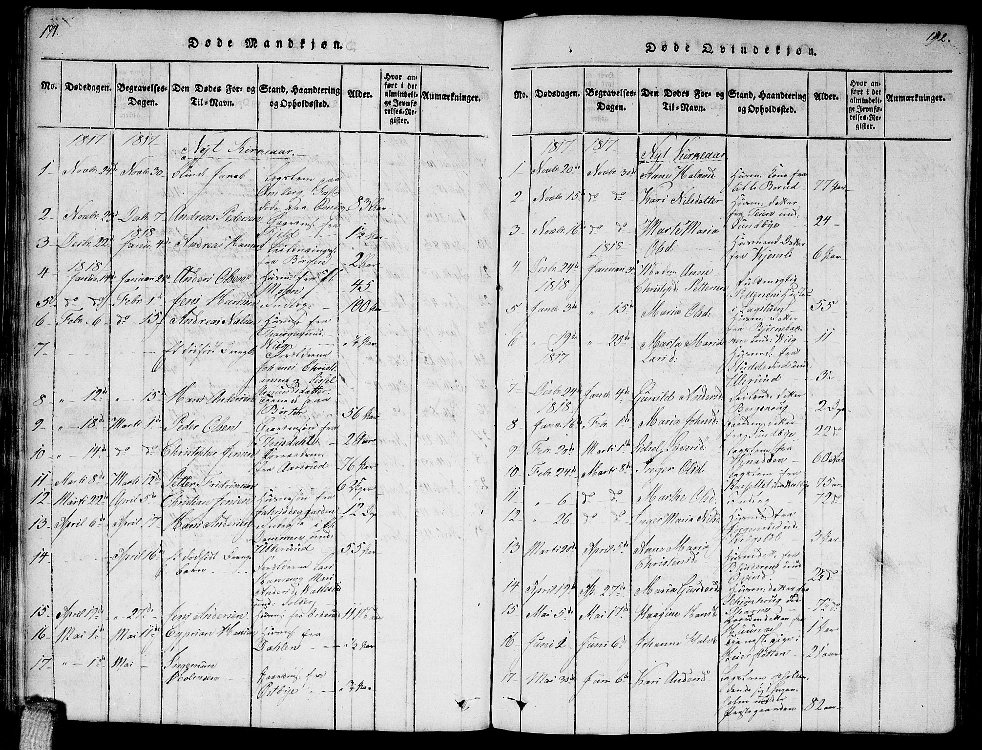 Enebakk prestekontor Kirkebøker, AV/SAO-A-10171c/F/Fa/L0006: Parish register (official) no. I 6, 1815-1832, p. 191-192