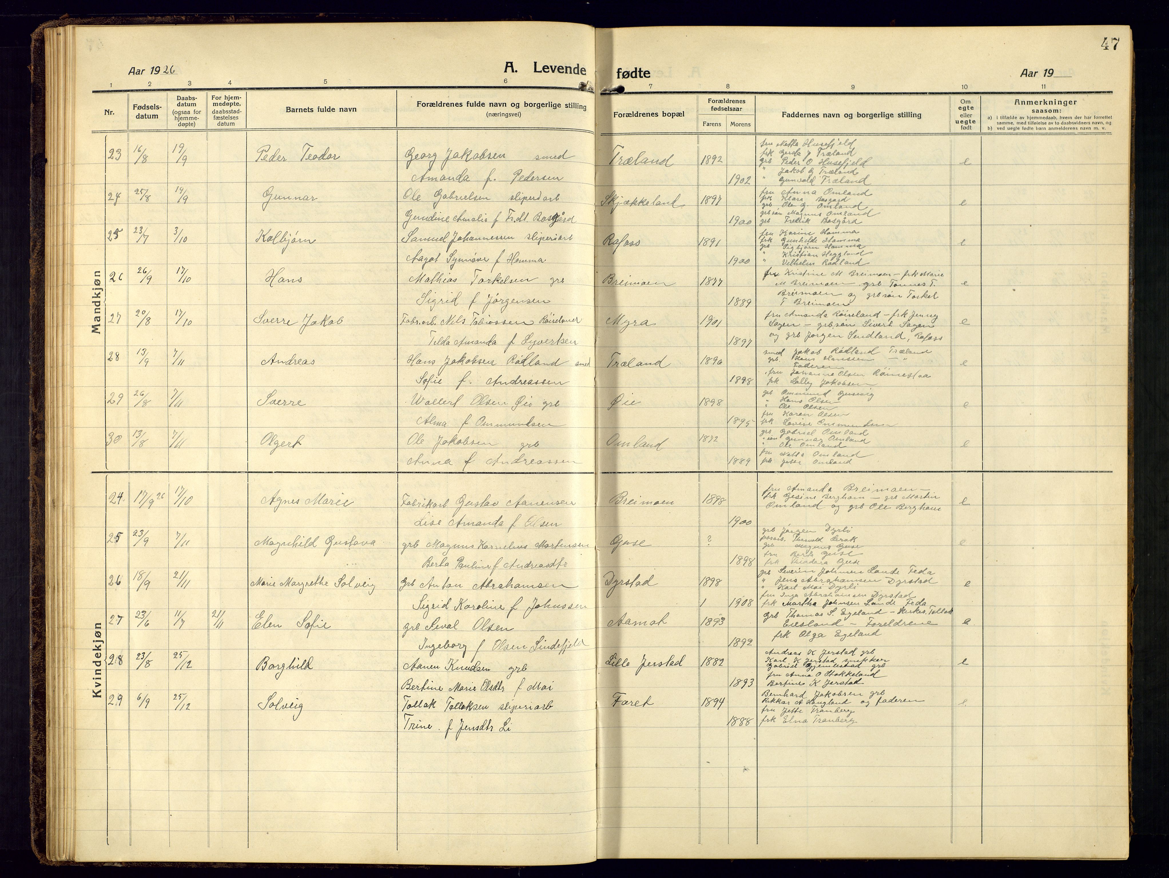 Kvinesdal sokneprestkontor, AV/SAK-1111-0026/F/Fb/Fbb/L0004: Parish register (copy) no. B 4, 1917-1938, p. 47