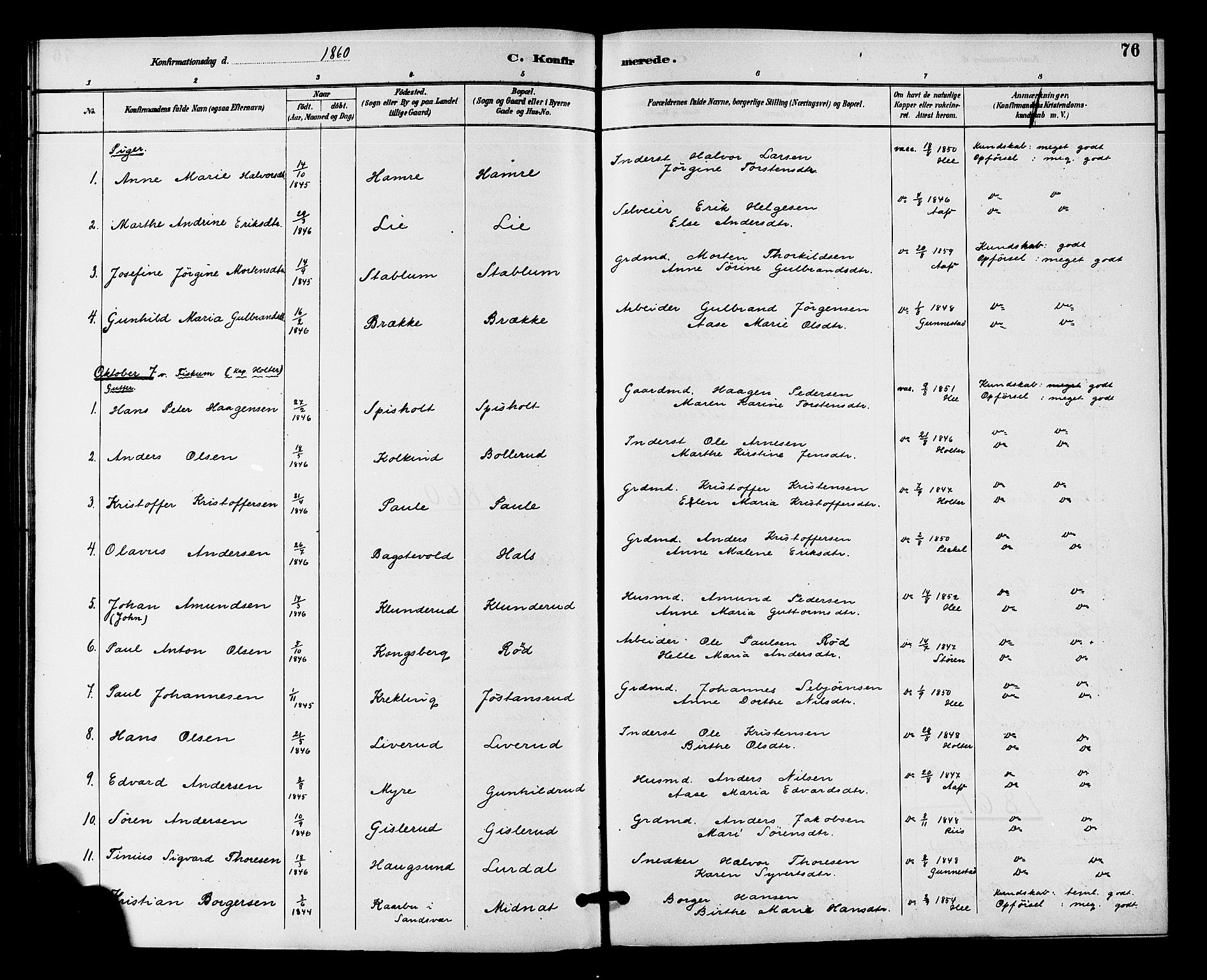 Fiskum kirkebøker, SAKO/A-15/F/Fa/L0001: Parish register (official) no. 1, 1858-1877, p. 76