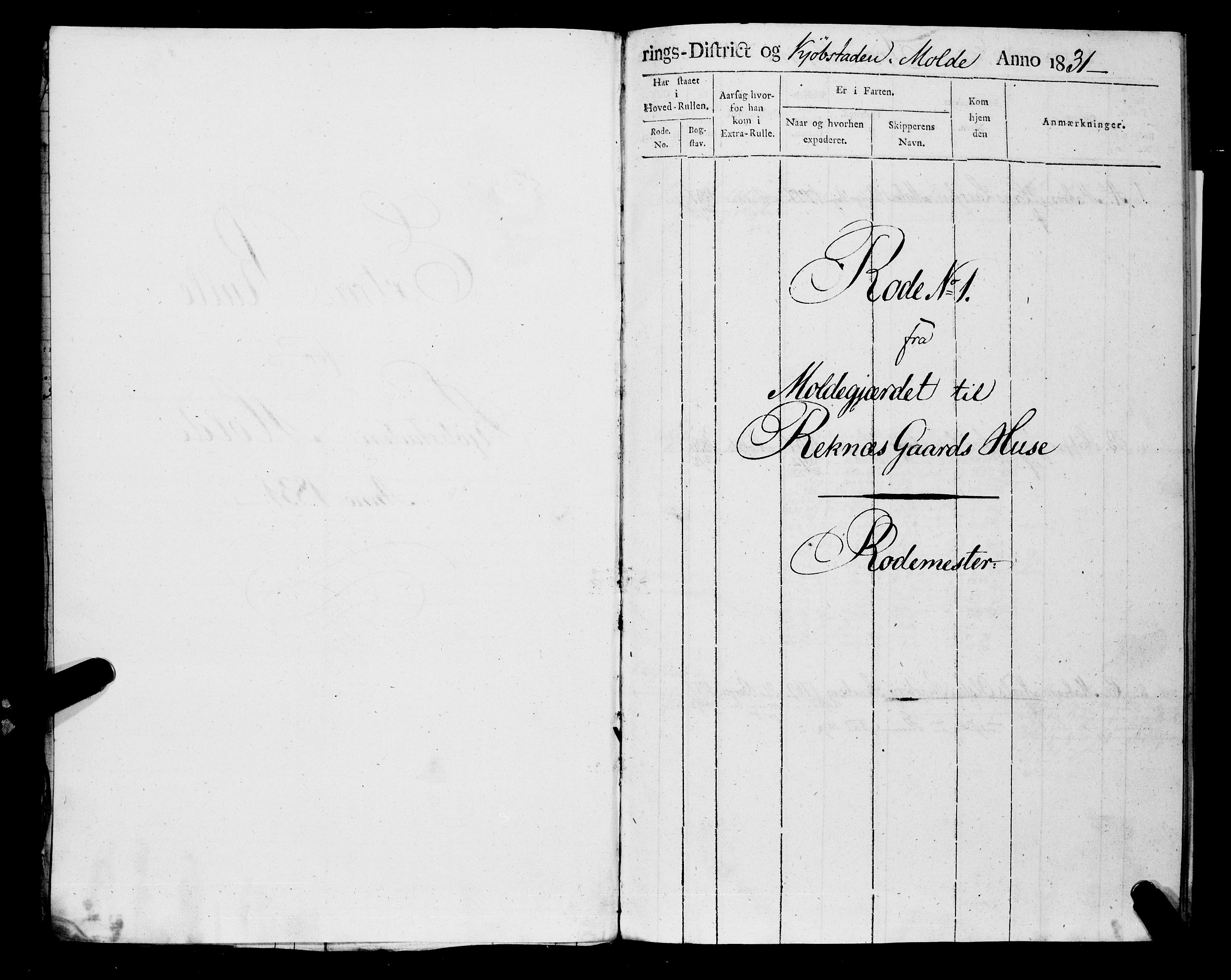 Sjøinnrulleringen - Trondhjemske distrikt, AV/SAT-A-5121/01/L0308/0001: -- / Hovedrulle, ungdomsrulle og ekstrarulle for Molde, 1831-1846