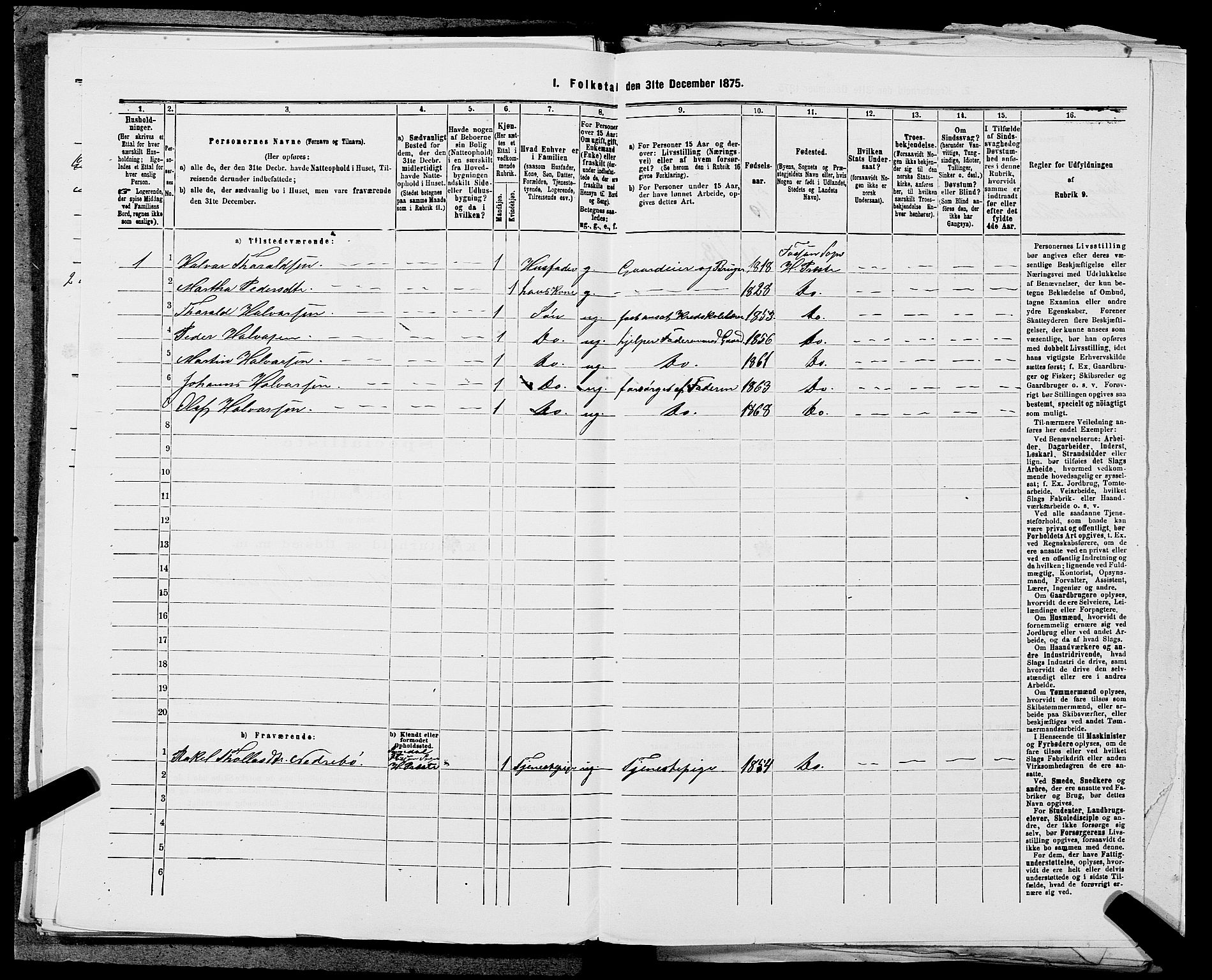 SAST, 1875 census for 1128P Høgsfjord, 1875, p. 235