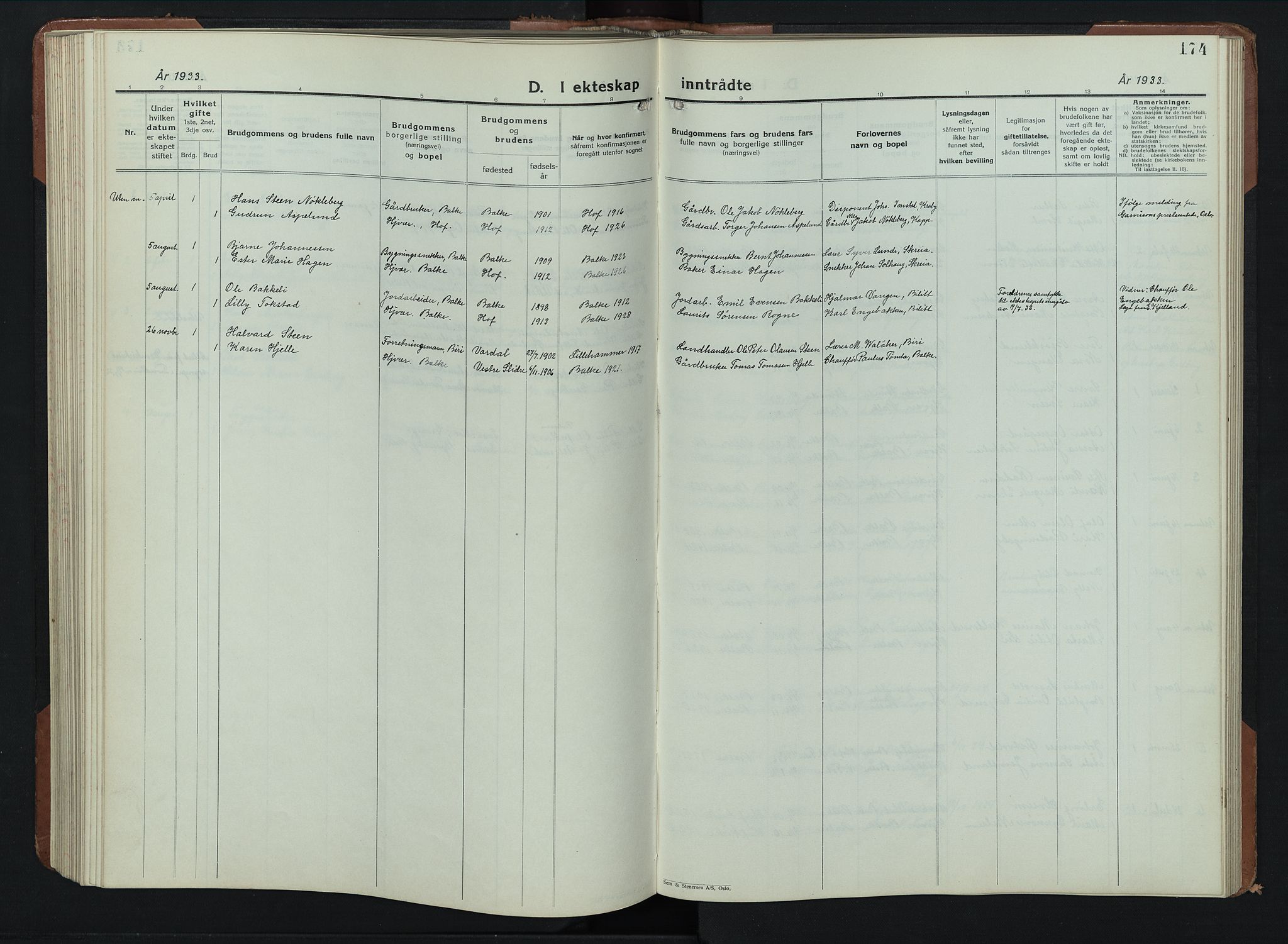 Balke prestekontor, SAH/PREST-106/H/Ha/Hab/L0002: Parish register (copy) no. 2, 1929-1951, p. 174