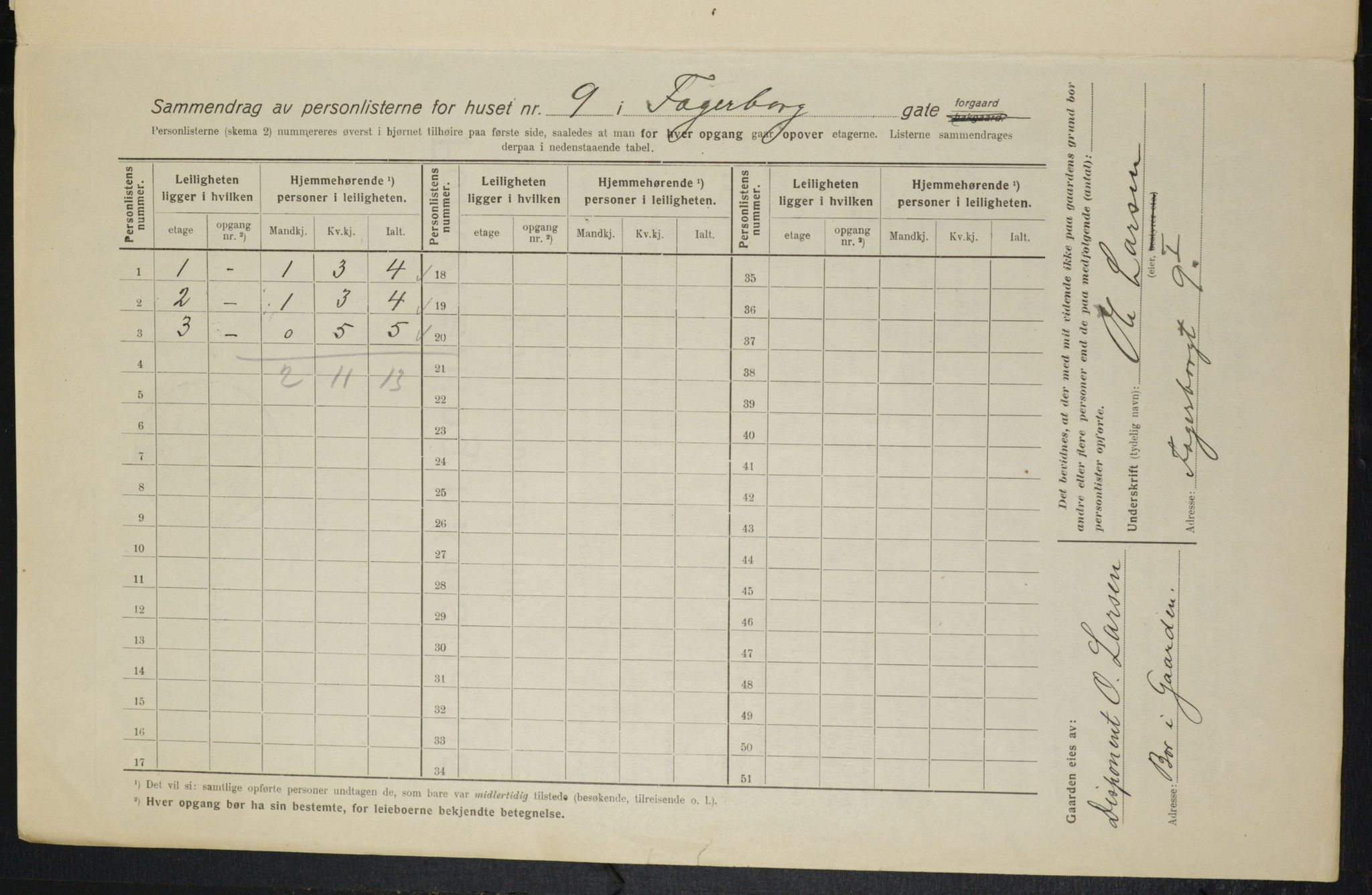 OBA, Municipal Census 1916 for Kristiania, 1916, p. 23310